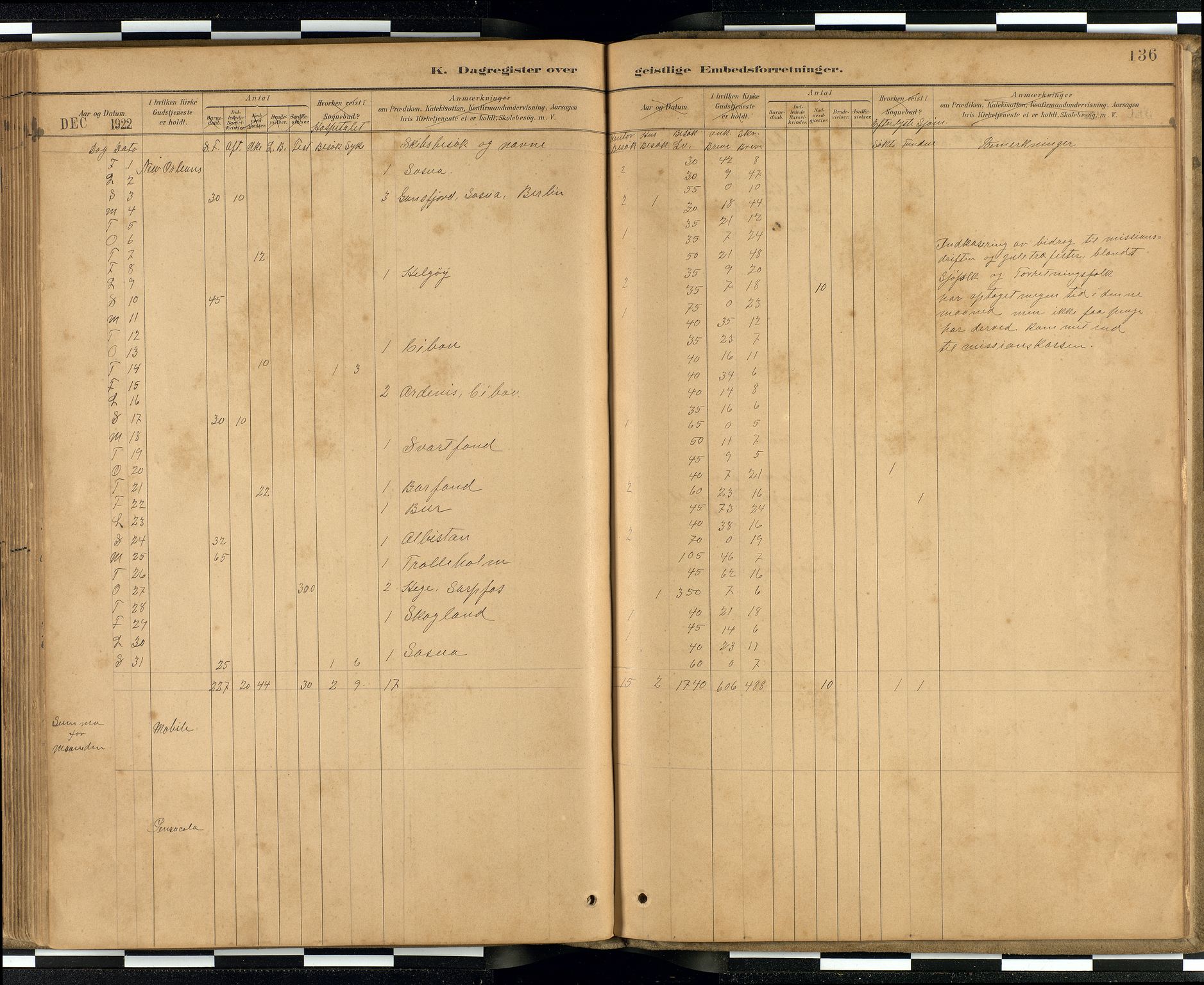 Den norske sjømannsmisjon i utlandet / Quebec (Canada) samt Pensacola--Savannah-Mobile-New Orleans-Gulfport (Gulfhamnene i USA), SAB/SAB/PA-0114/H/Ha/L0001: Ministerialbok nr. A 1, 1887-1924, s. 135b-136a