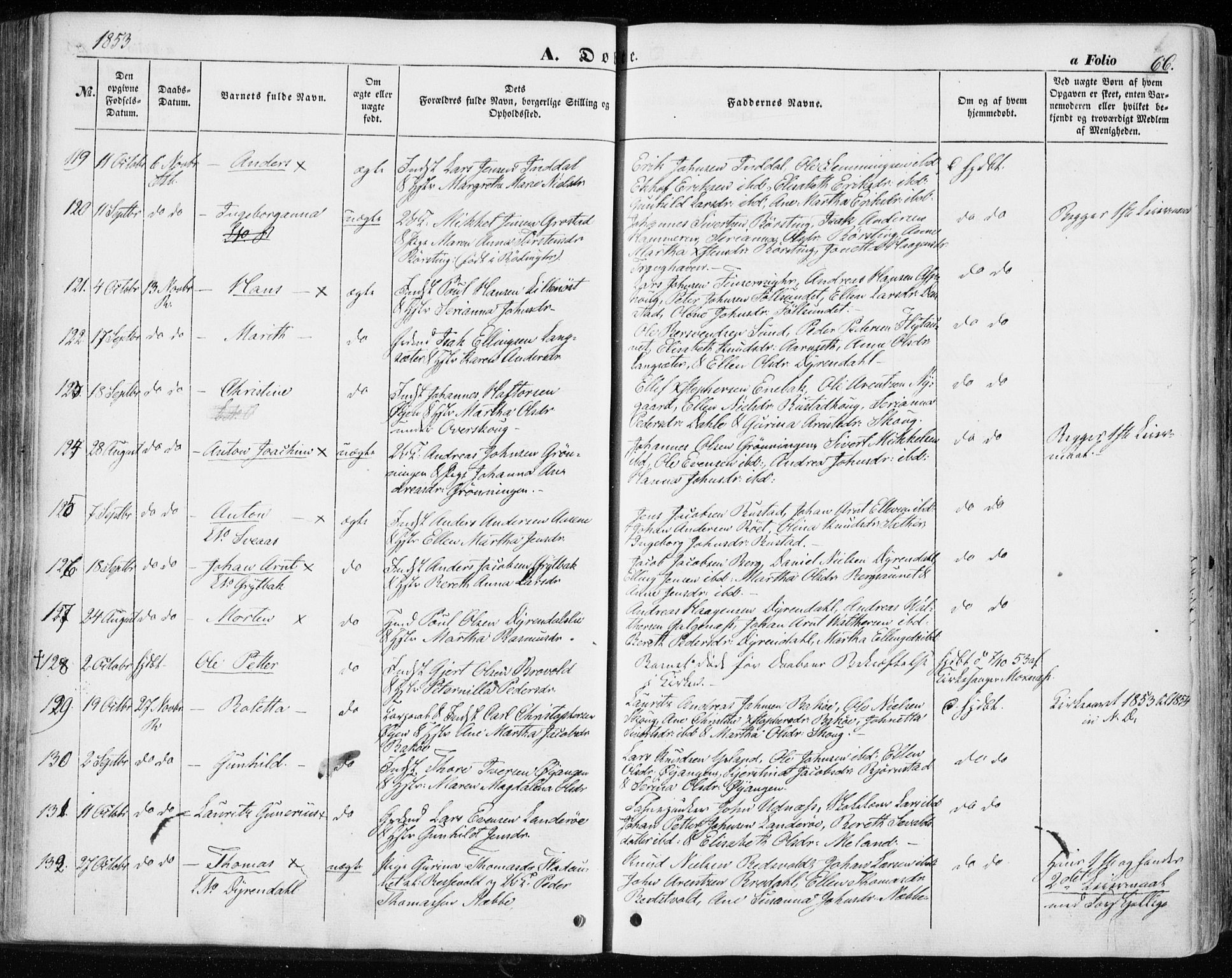 Ministerialprotokoller, klokkerbøker og fødselsregistre - Sør-Trøndelag, SAT/A-1456/646/L0611: Ministerialbok nr. 646A09, 1848-1857, s. 66