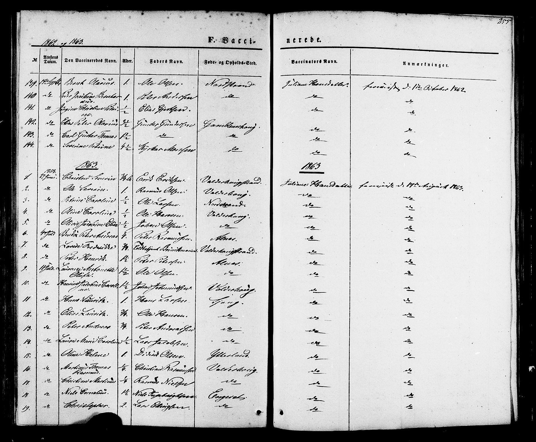 Ministerialprotokoller, klokkerbøker og fødselsregistre - Møre og Romsdal, AV/SAT-A-1454/528/L0398: Ministerialbok nr. 528A09, 1858-1864, s. 255