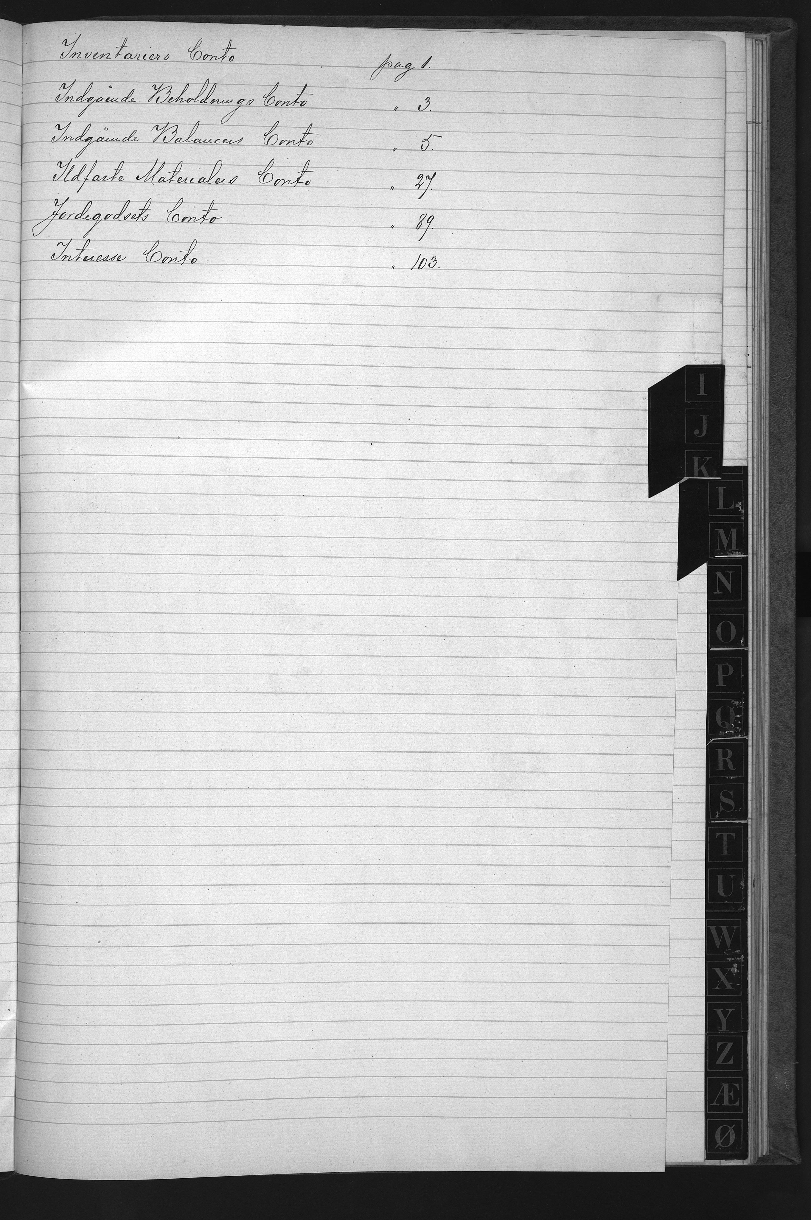 Egelands Verk, NESJ/NJM-002/07/L0006: Kapital-bok, 1881