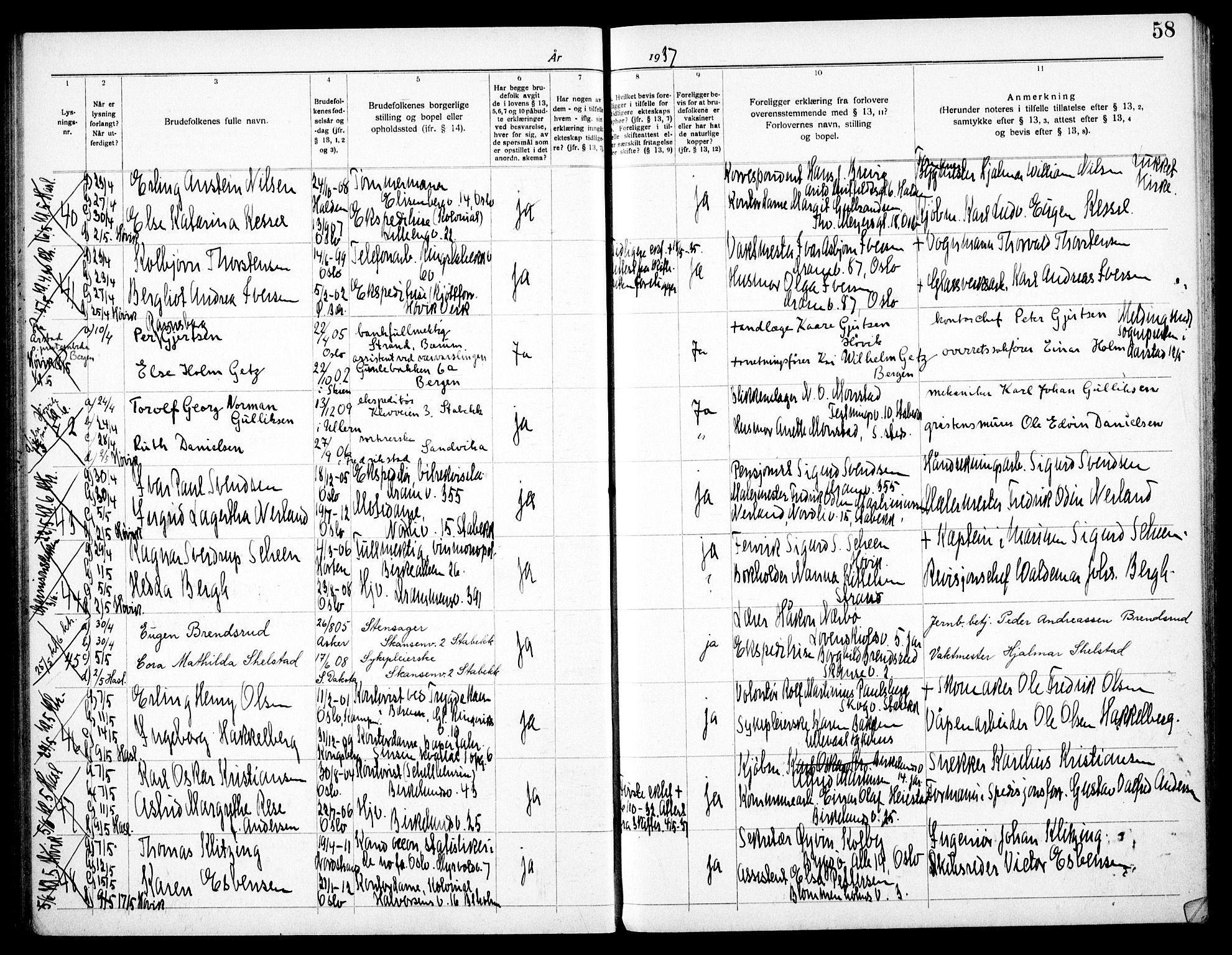 Østre Bærum prestekontor Kirkebøker, AV/SAO-A-10887/H/Ha/L0002: Lysningsprotokoll nr. 2, 1932-1939, s. 58