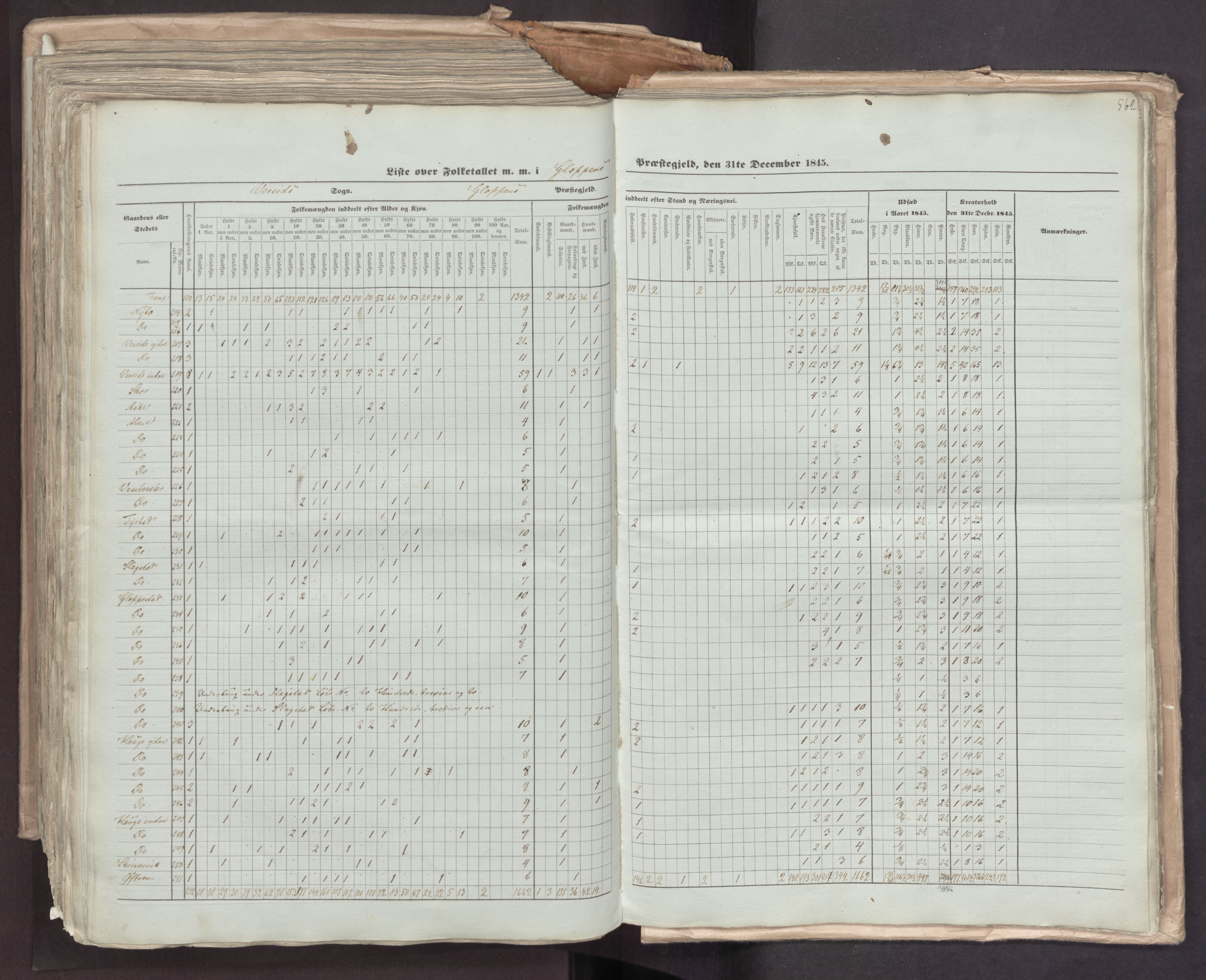 RA, Folketellingen 1845, bind 7: Søndre Bergenhus amt og Nordre Bergenhus amt, 1845, s. 562