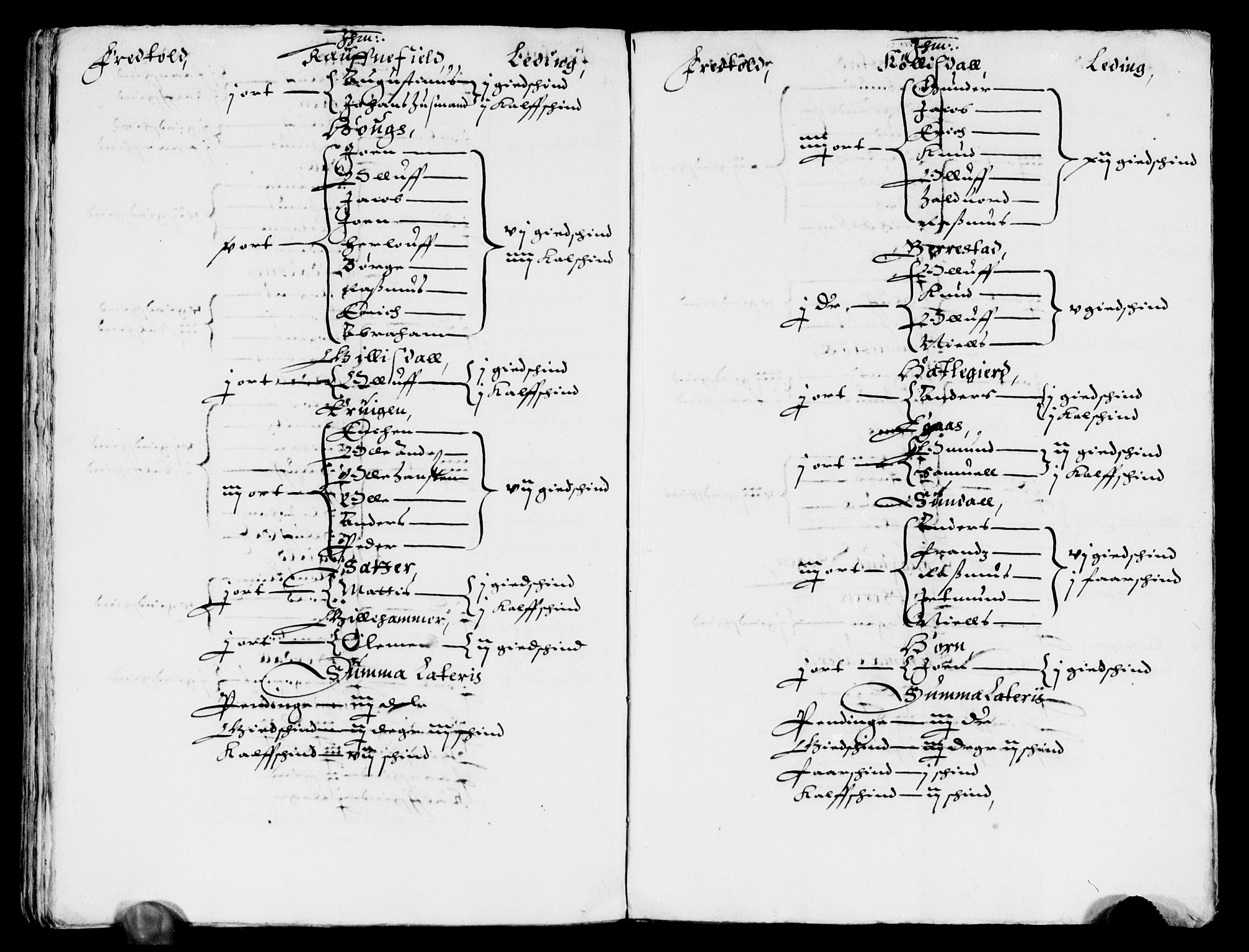 Rentekammeret inntil 1814, Reviderte regnskaper, Lensregnskaper, AV/RA-EA-5023/R/Rb/Rbt/L0069: Bergenhus len, 1634-1636