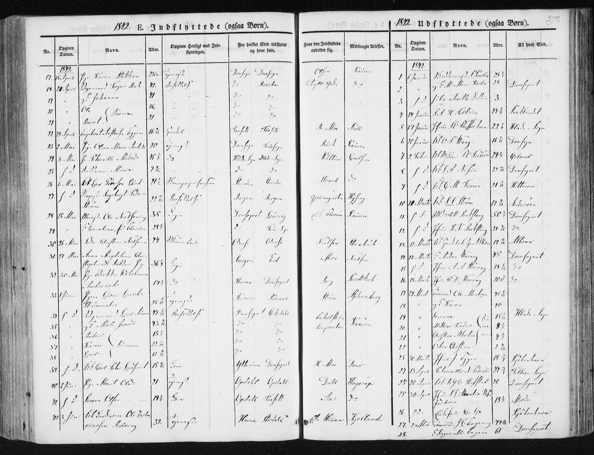 Ministerialprotokoller, klokkerbøker og fødselsregistre - Sør-Trøndelag, SAT/A-1456/602/L0110: Ministerialbok nr. 602A08, 1840-1854, s. 297
