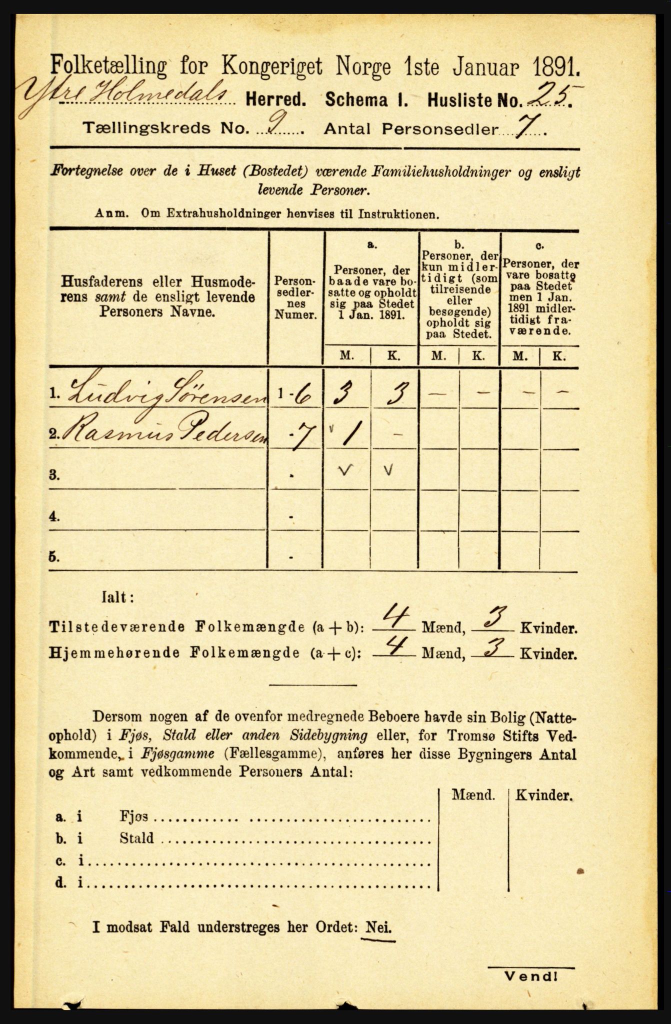 RA, Folketelling 1891 for 1429 Ytre Holmedal herred, 1891, s. 2033