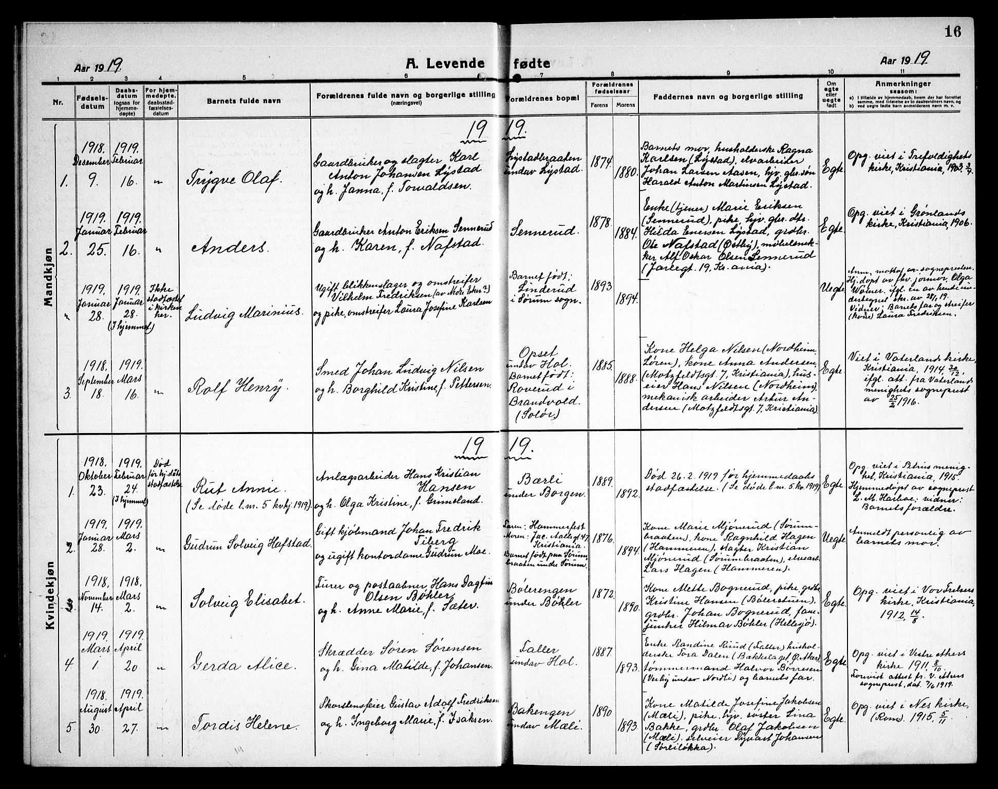 Sørum prestekontor Kirkebøker, AV/SAO-A-10303/G/Ga/L0008: Klokkerbok nr. I 8, 1917-1934, s. 16