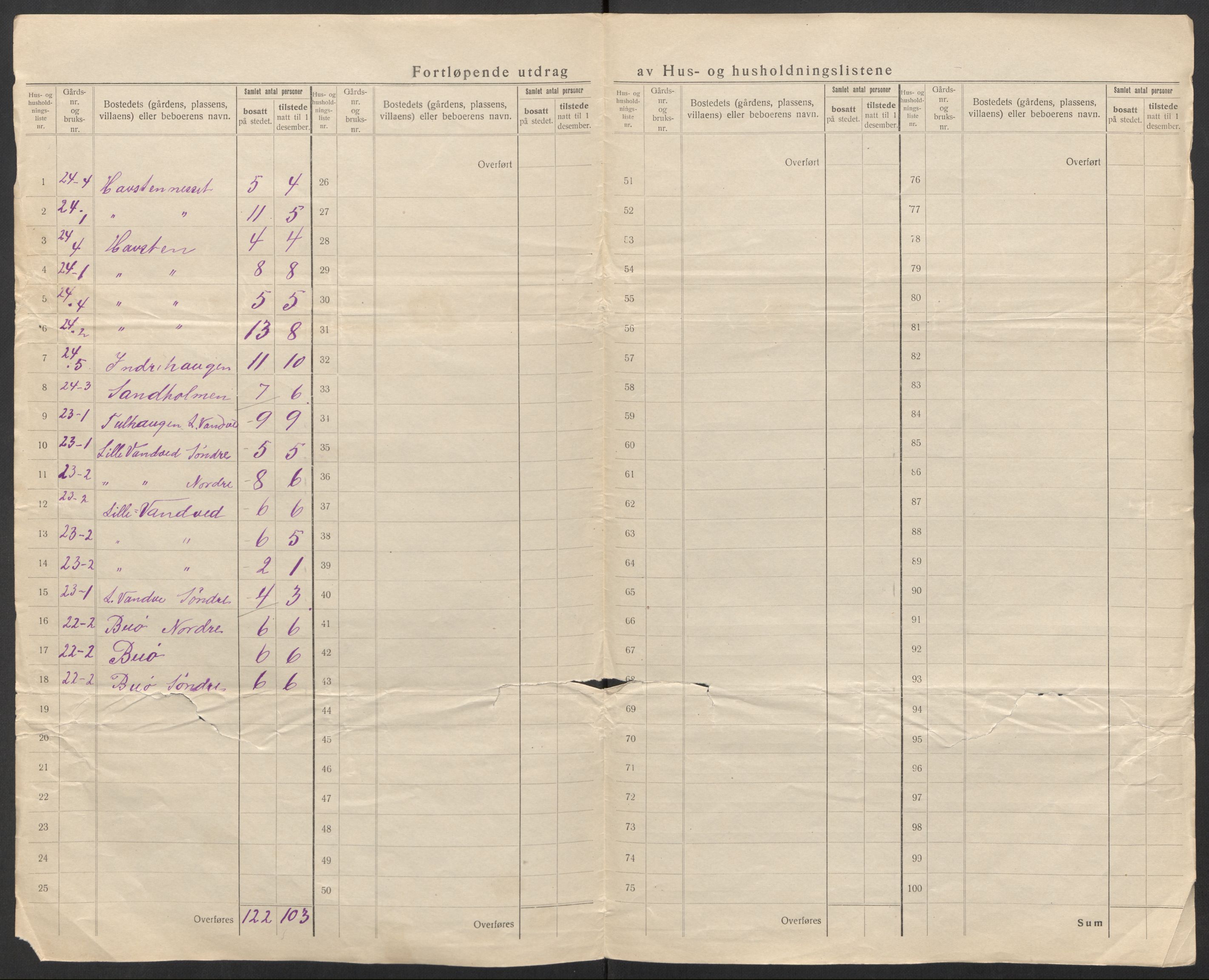 SAT, Folketelling 1920 for 1819 Nordvik herred, 1920, s. 10