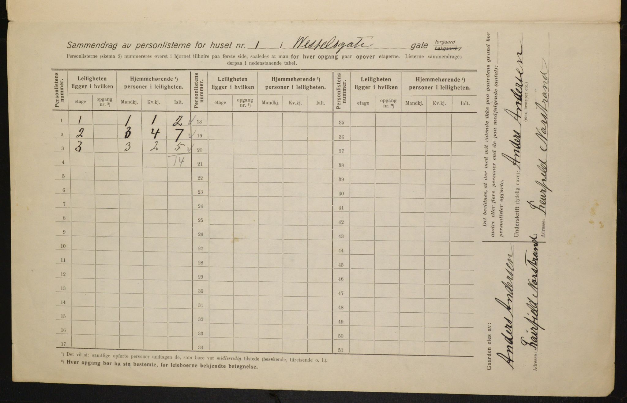 OBA, Kommunal folketelling 1.2.1916 for Kristiania, 1916, s. 131572