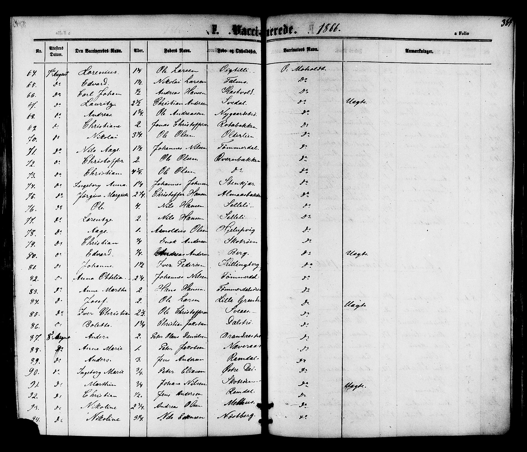 Ministerialprotokoller, klokkerbøker og fødselsregistre - Nord-Trøndelag, SAT/A-1458/701/L0009: Ministerialbok nr. 701A09 /1, 1864-1882, s. 384