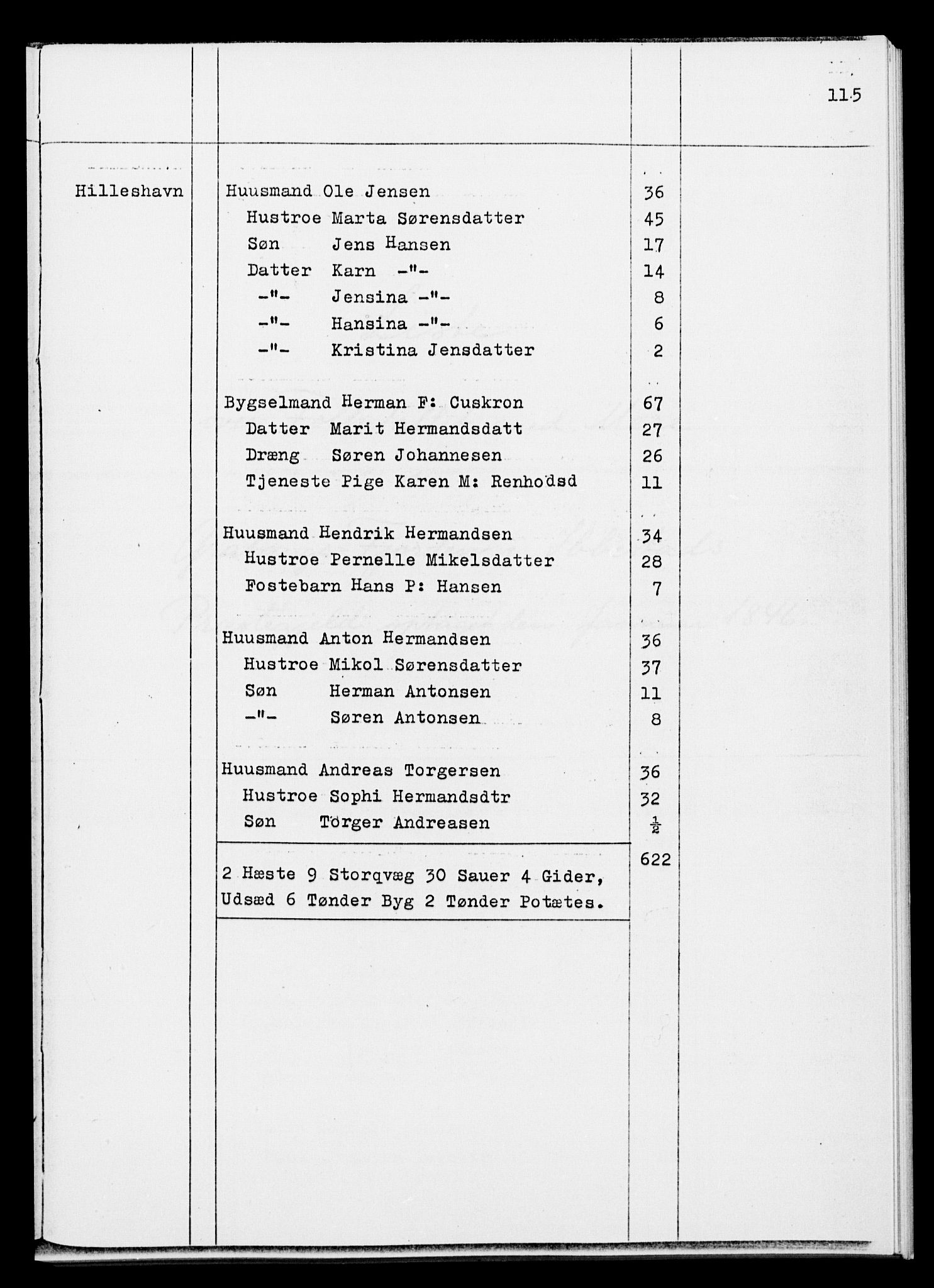 SATØ, Folketelling 1845 for 1917P Ibestad prestegjeld, 1845, s. 115