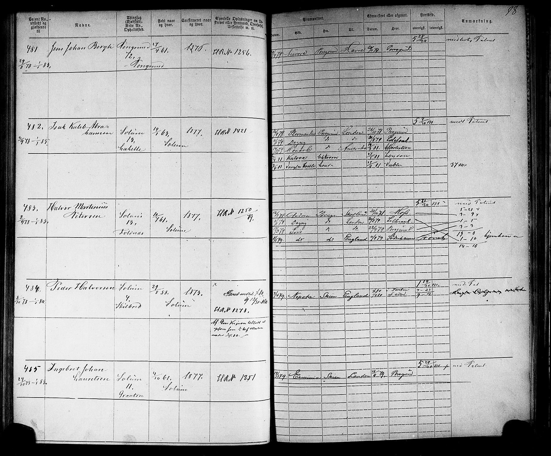 Porsgrunn innrulleringskontor, AV/SAKO-A-829/F/Fb/L0002: Annotasjonsrulle, 1868-1901, s. 100