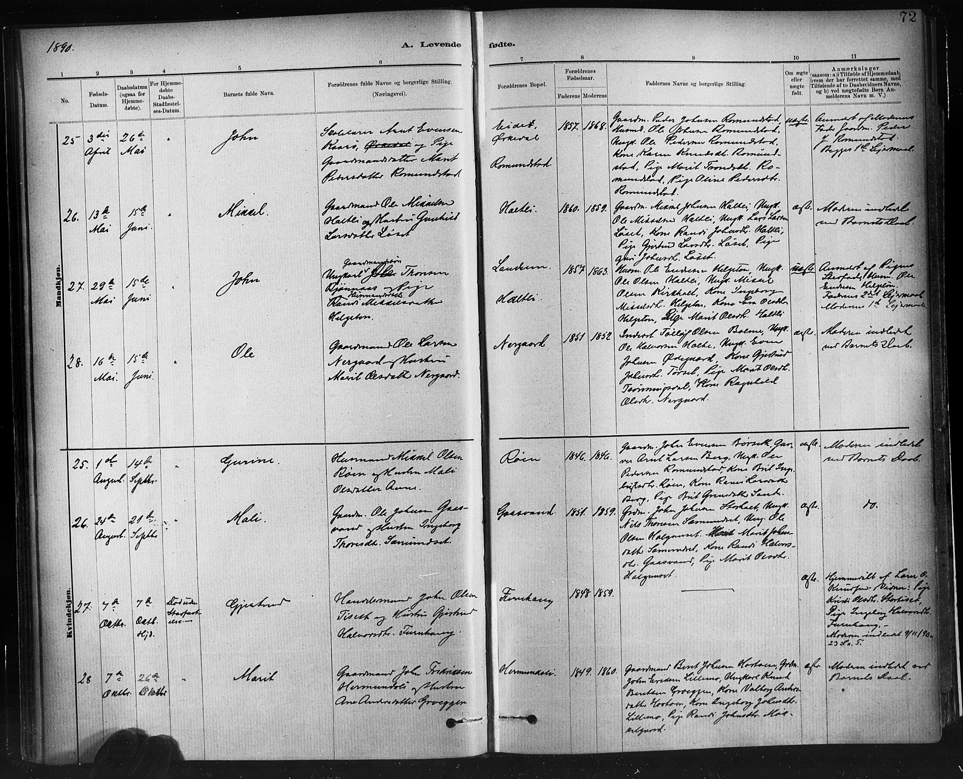 Ministerialprotokoller, klokkerbøker og fødselsregistre - Møre og Romsdal, SAT/A-1454/598/L1069: Ministerialbok nr. 598A03, 1882-1895, s. 72