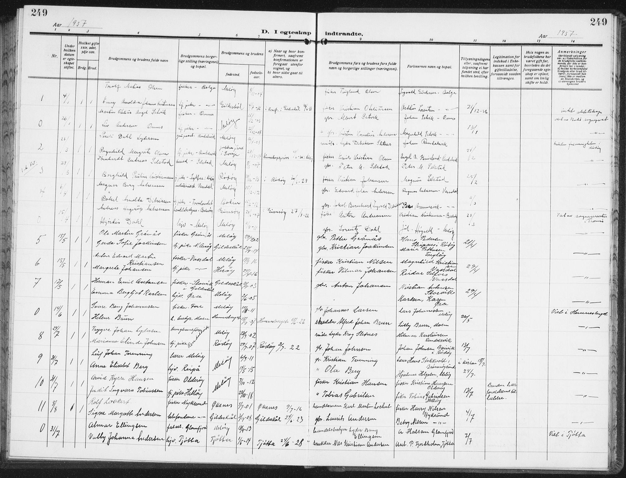 Ministerialprotokoller, klokkerbøker og fødselsregistre - Nordland, AV/SAT-A-1459/843/L0640: Klokkerbok nr. 843C09, 1925-1941, s. 249