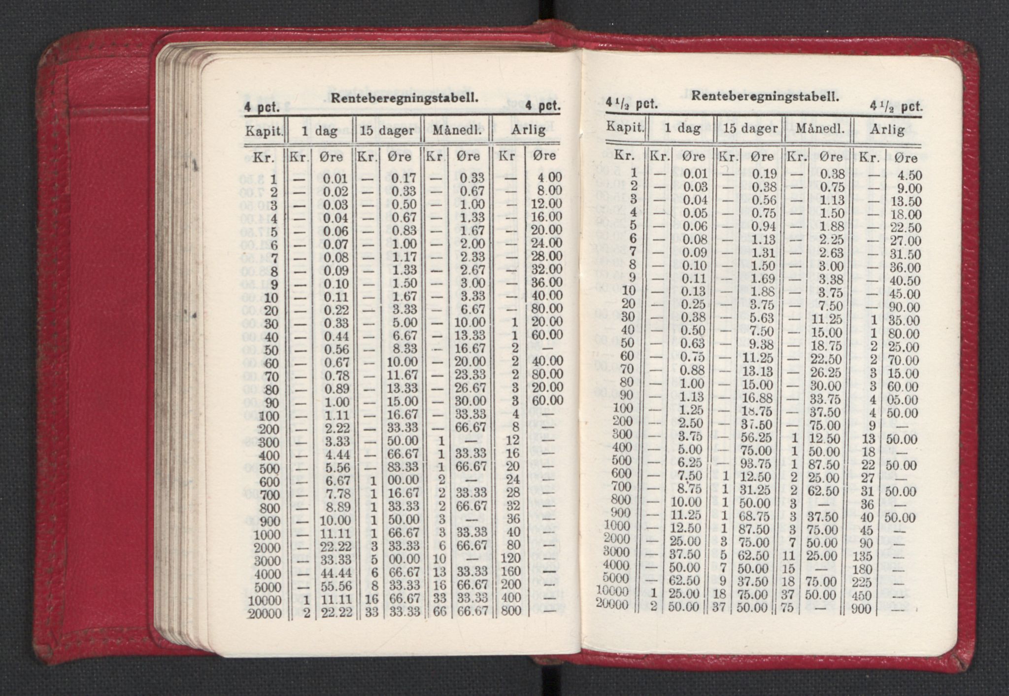 Quisling, Vidkun, AV/RA-PA-0750/H/L0001: 7. sanser (lommealmanakker) med Quislings egenhendige innførsler - 22 stk. i skinnmappe, 1922-1944, s. 1276