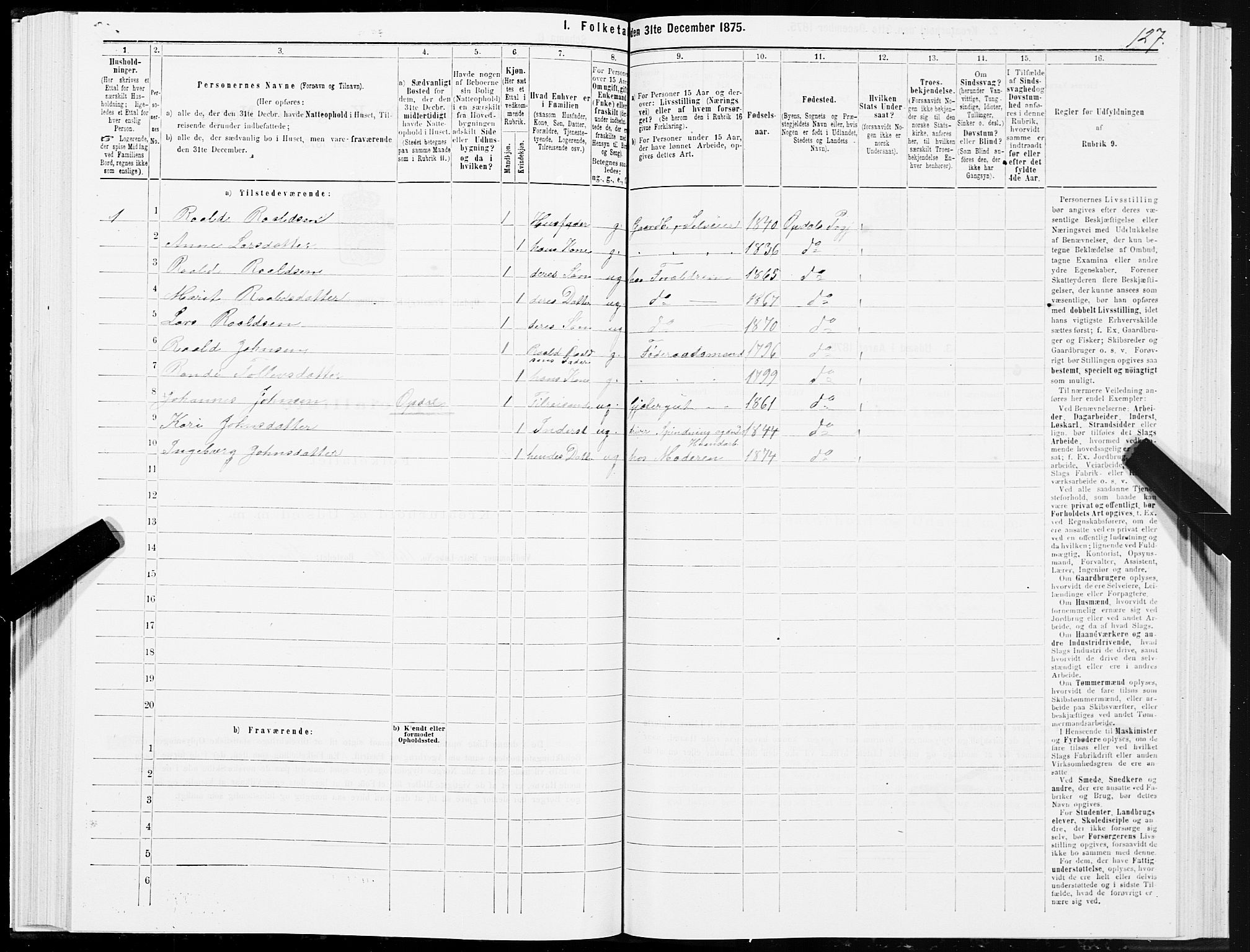 SAT, Folketelling 1875 for 1634P Oppdal prestegjeld, 1875, s. 3127