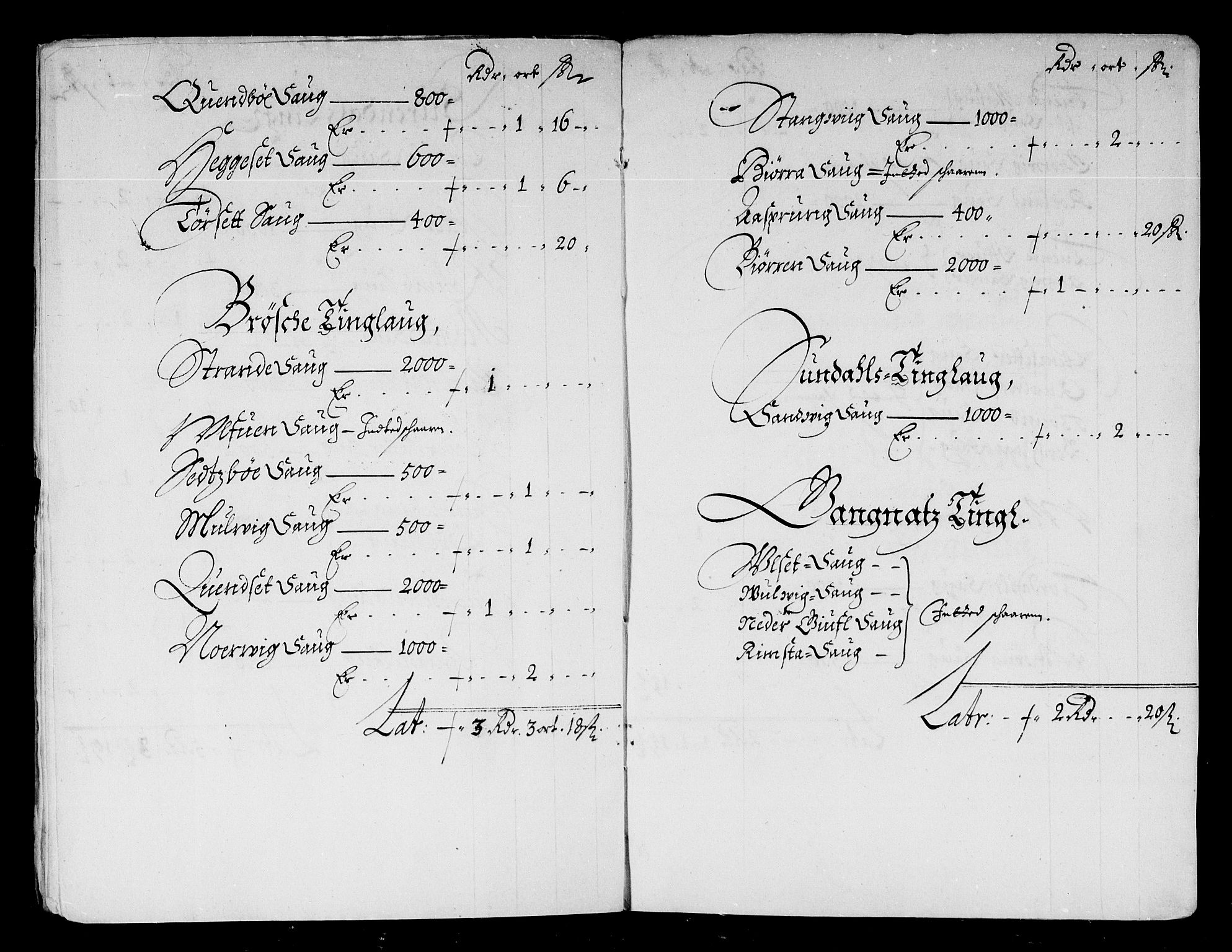 Rentekammeret inntil 1814, Reviderte regnskaper, Stiftamtstueregnskaper, Trondheim stiftamt og Nordland amt, AV/RA-EA-6044/R/Rd/L0044: Trondheim stiftamt, 1671-1676