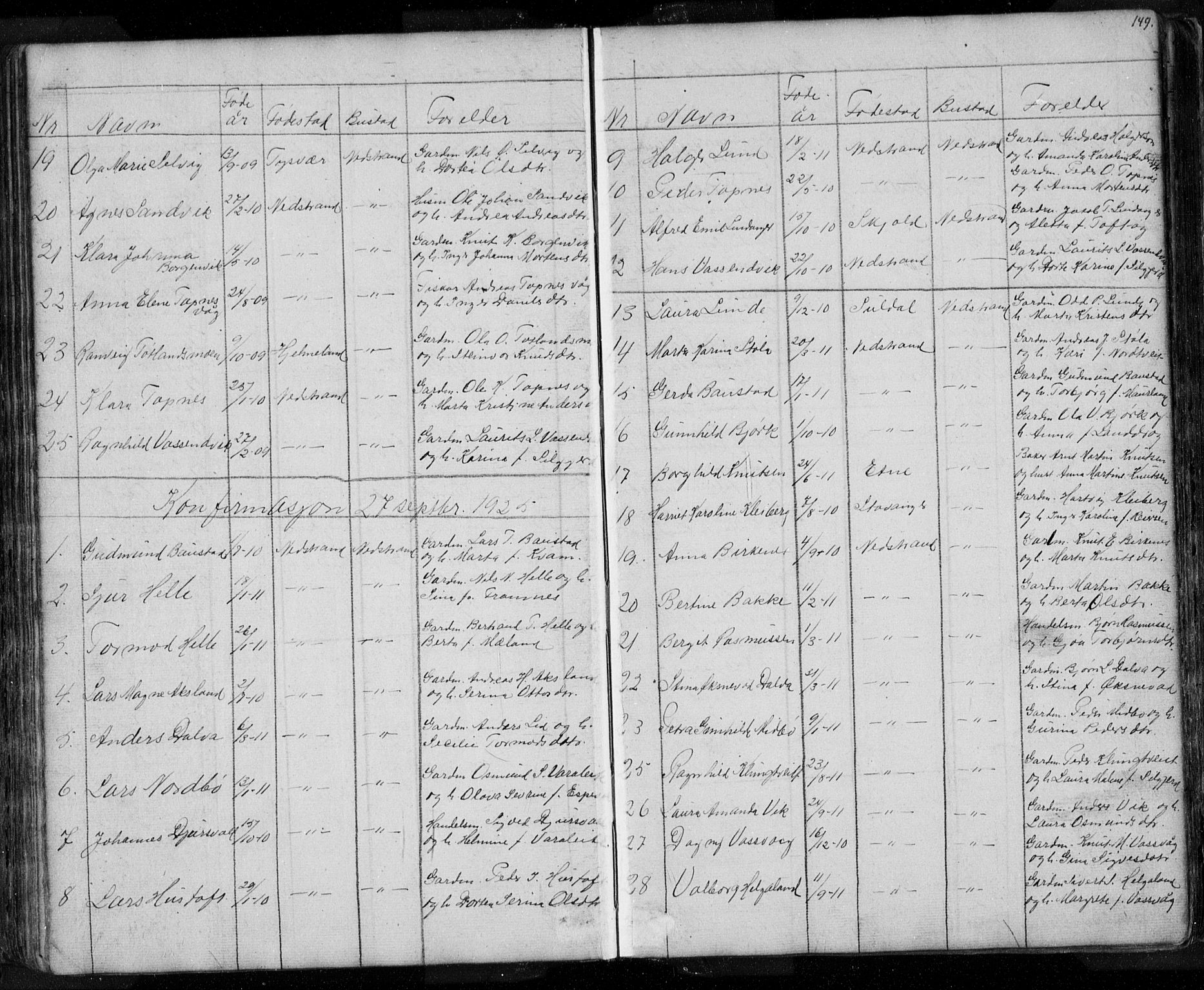 Nedstrand sokneprestkontor, AV/SAST-A-101841/01/V: Klokkerbok nr. B 3, 1848-1933, s. 149