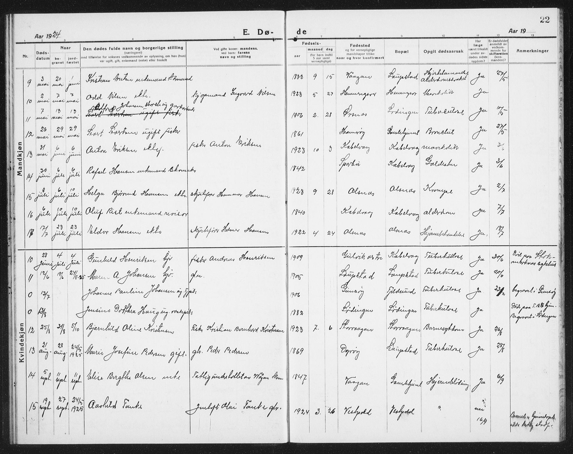 Ministerialprotokoller, klokkerbøker og fødselsregistre - Nordland, AV/SAT-A-1459/874/L1083: Klokkerbok nr. 874C12, 1920-1936, s. 22