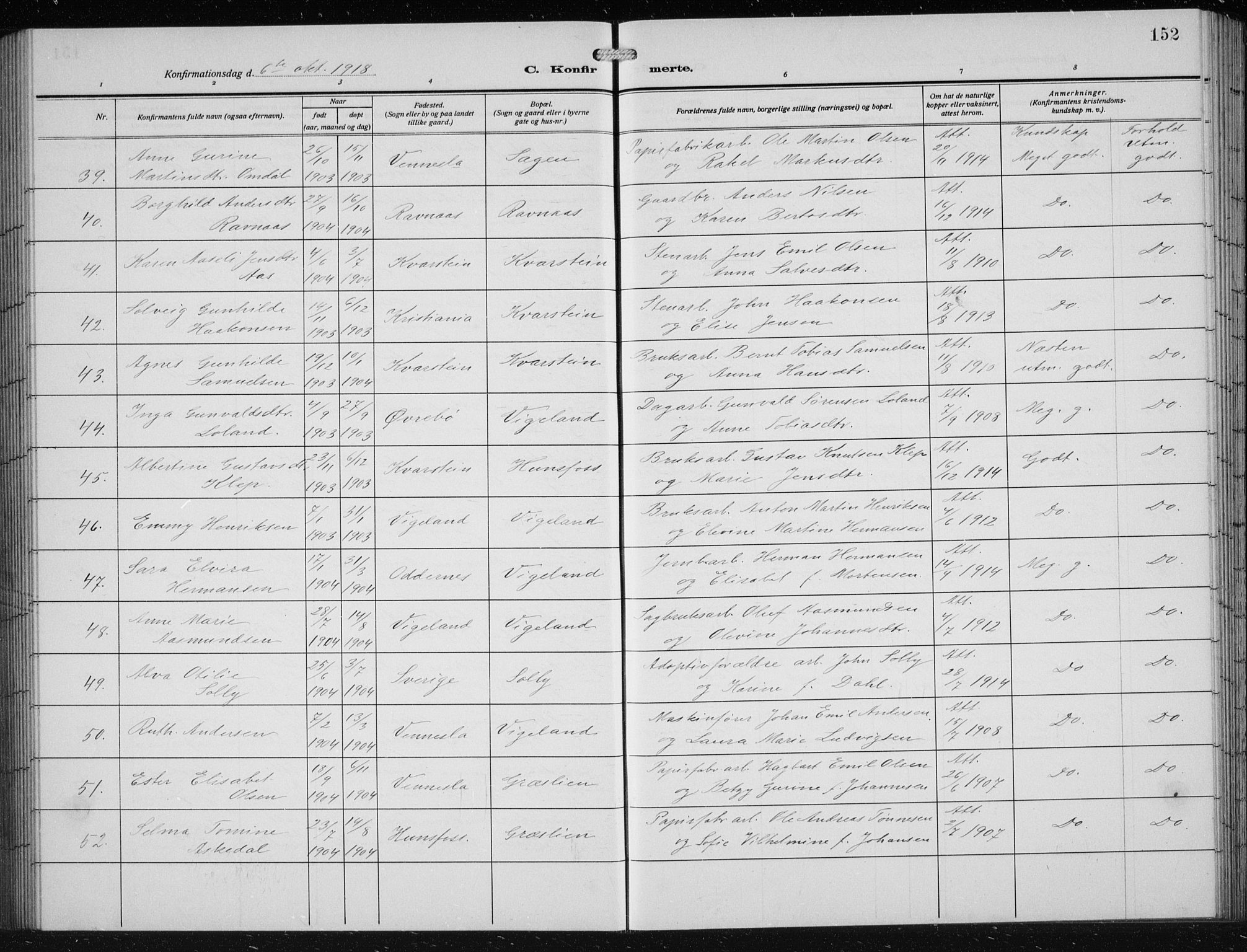 Vennesla sokneprestkontor, AV/SAK-1111-0045/Fb/Fbb/L0006: Klokkerbok nr. B 6, 1914-1921, s. 152