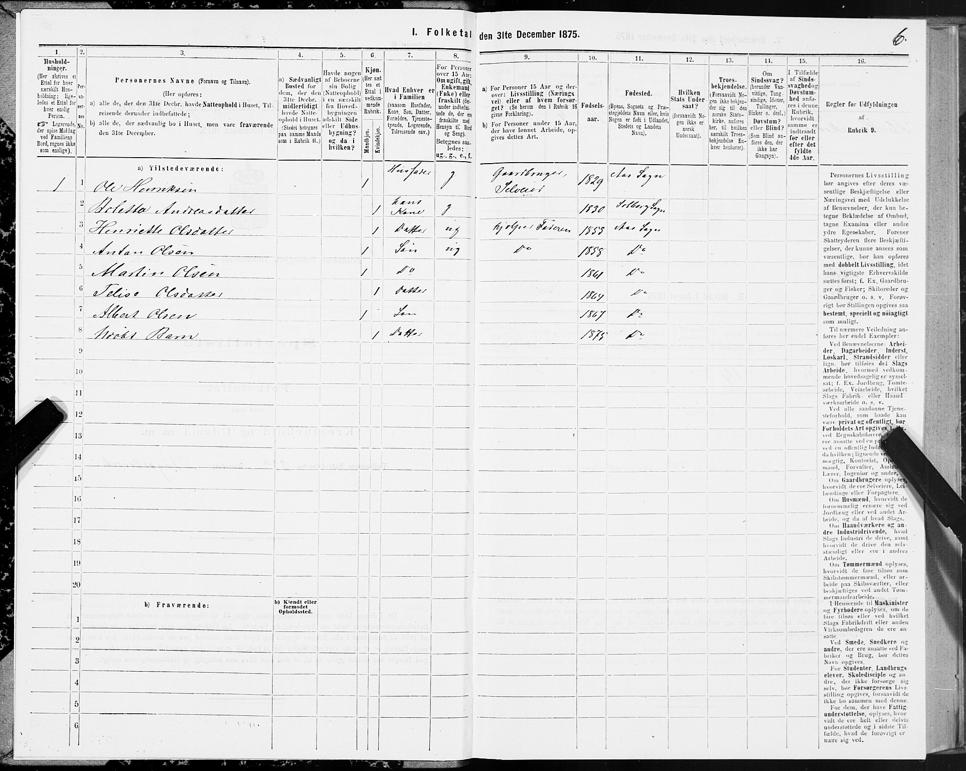 SAT, Folketelling 1875 for 1727P Beitstad prestegjeld, 1875, s. 6006