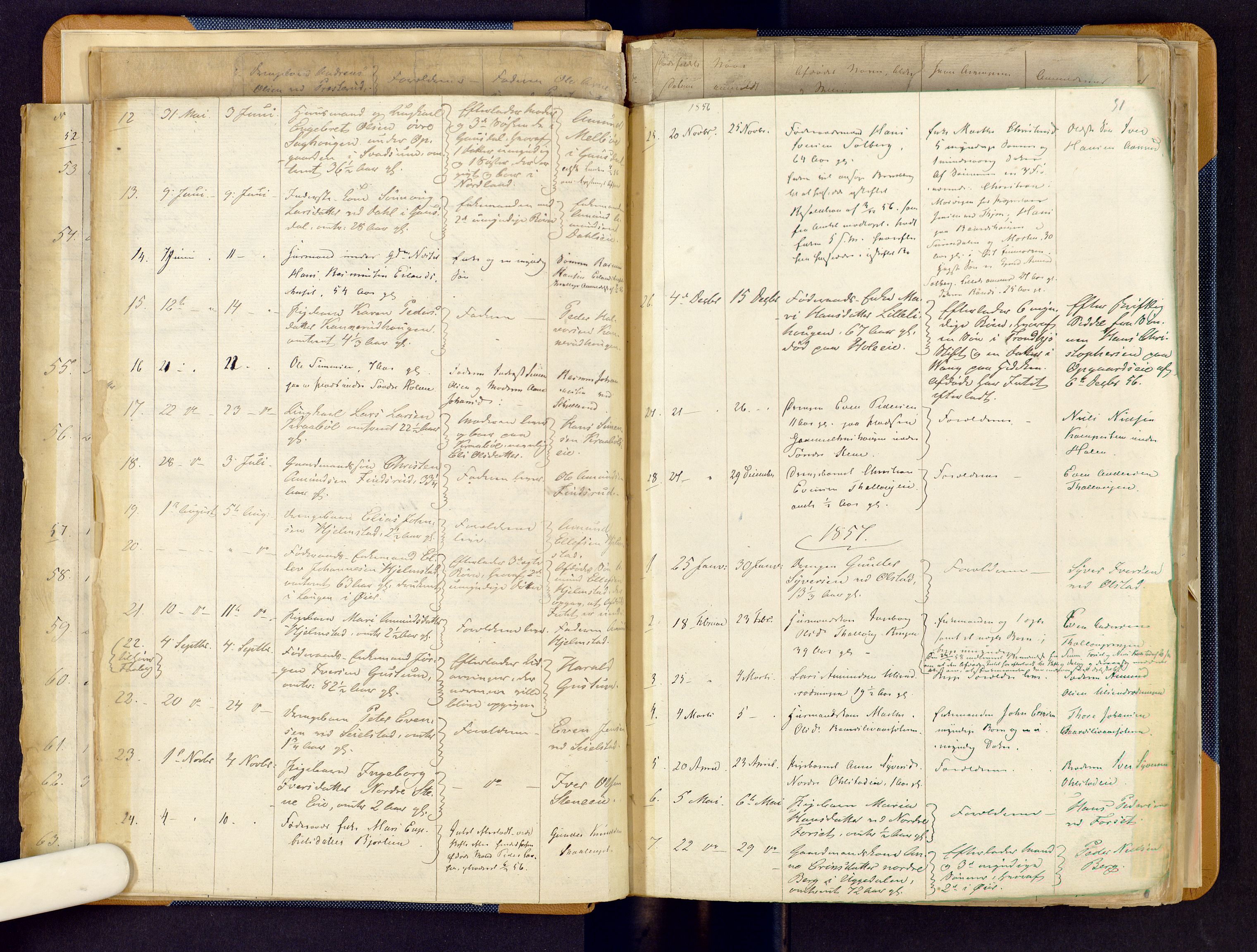 Sør-Gudbrandsdal tingrett, AV/SAH-TING-004/J/Jd/Jda/L0002: Dødsfallsprotokoll - Fåberg og Gausdal, 1851-1893, s. 31