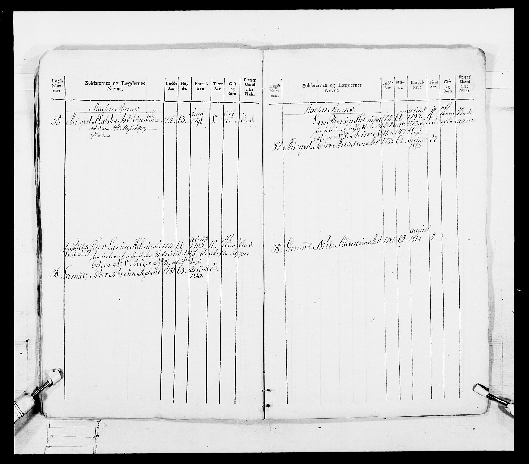 Generalitets- og kommissariatskollegiet, Det kongelige norske kommissariatskollegium, AV/RA-EA-5420/E/Eh/L0109: Vesterlenske nasjonale infanteriregiment, 1806, s. 57