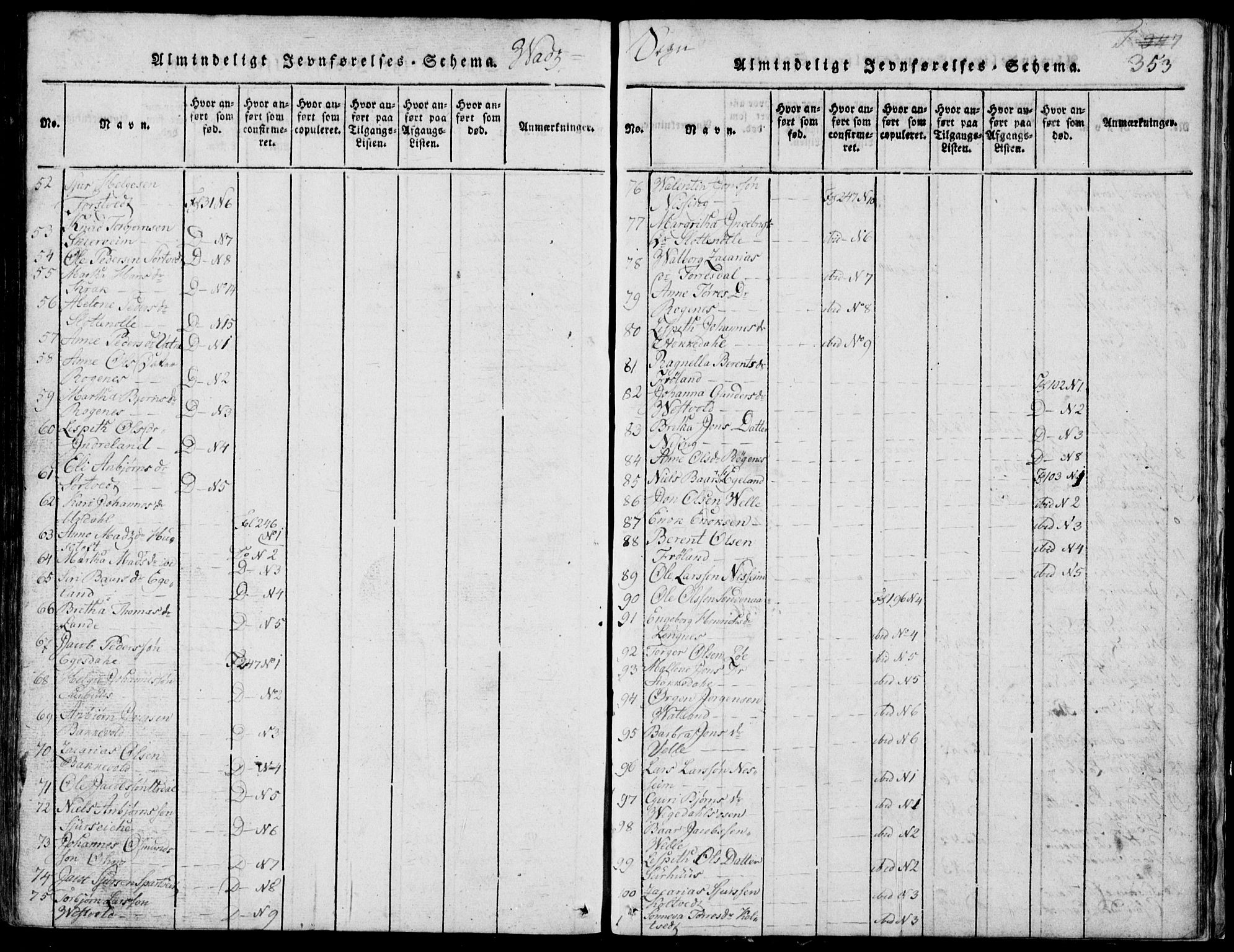 Skjold sokneprestkontor, AV/SAST-A-101847/H/Ha/Hab/L0002: Klokkerbok nr. B 2 /2, 1815-1830, s. 353