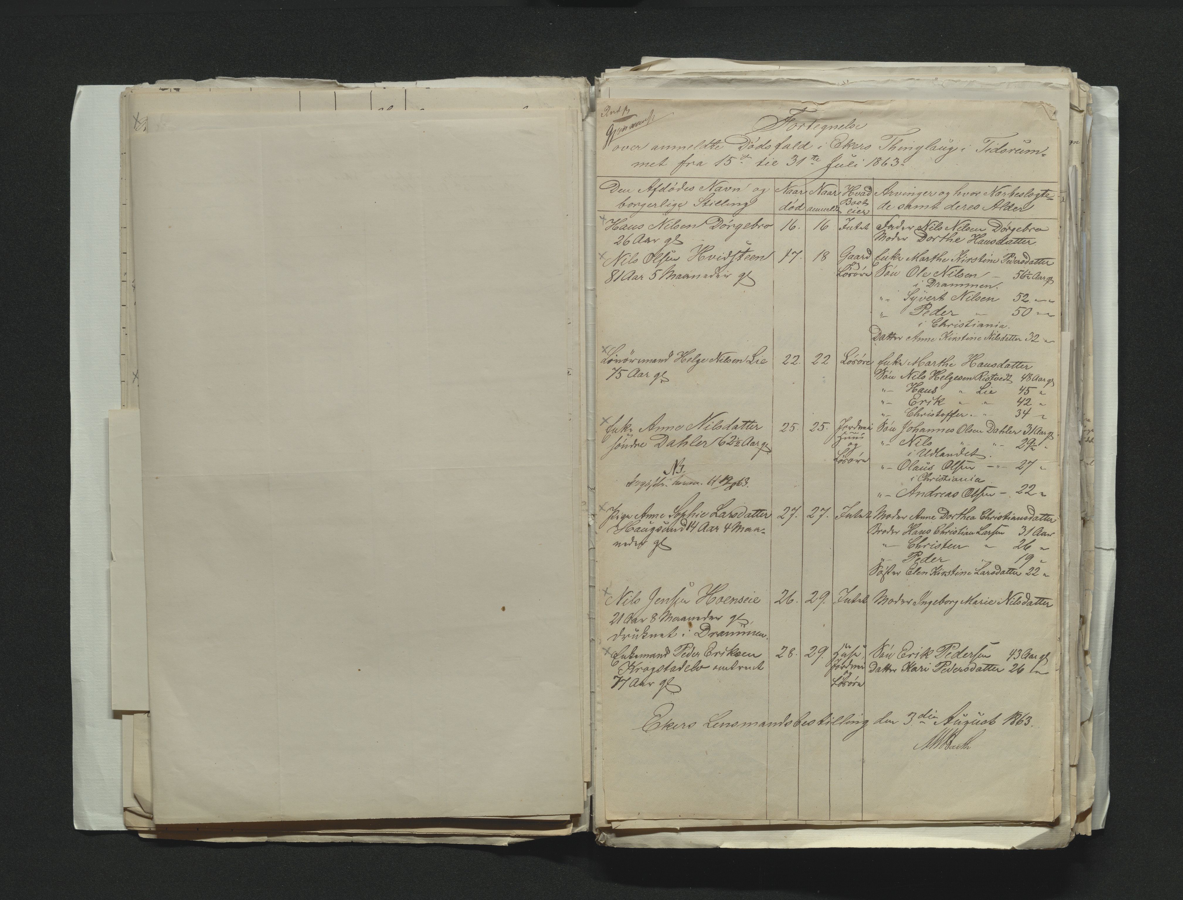 Eiker, Modum og Sigdal sorenskriveri, AV/SAKO-A-123/H/Ha/Hab/L0011: Dødsfallsmeldinger, 1862-1865, s. 200