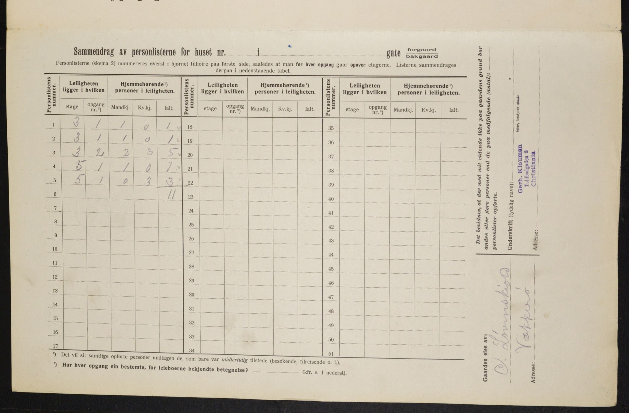 OBA, Kommunal folketelling 1.2.1913 for Kristiania, 1913, s. 113110