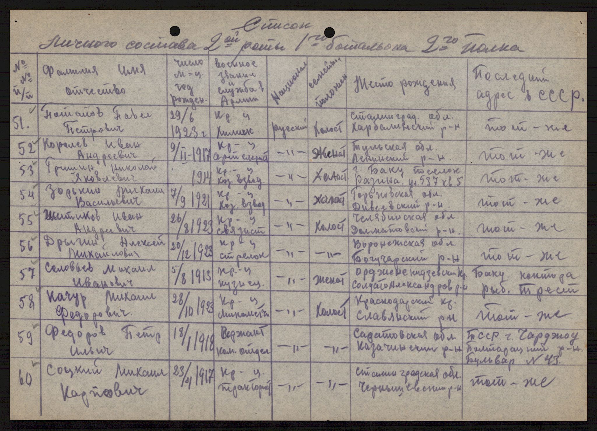 Flyktnings- og fangedirektoratet, Repatrieringskontoret, AV/RA-S-1681/D/Db/L0021: Displaced Persons (DPs) og sivile tyskere, 1945-1948, s. 508