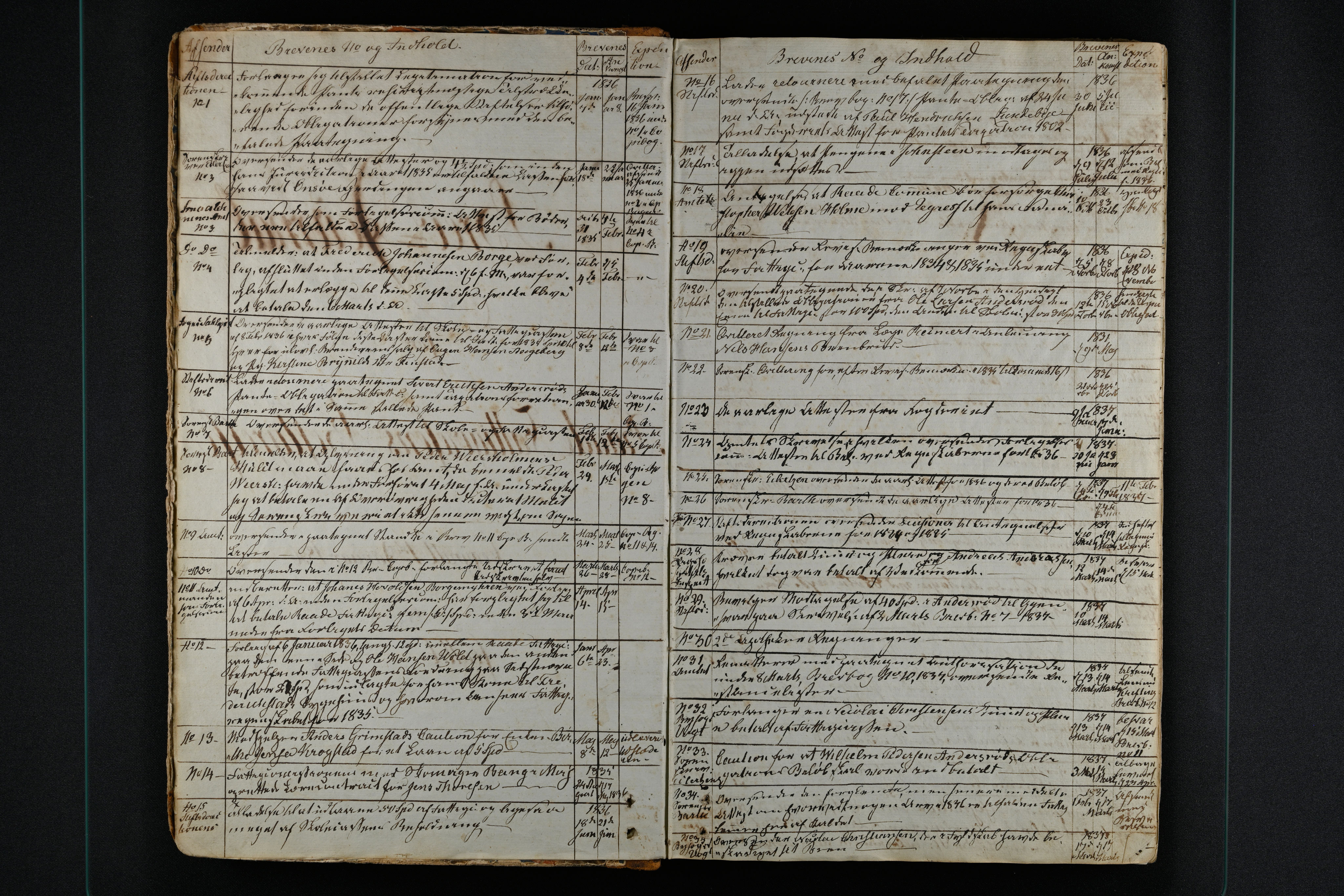 Råde kommune. Fattigstyret, IKAO/IKA-A-1024/C/Ca/L0001: Brevjournal, 1836-1880