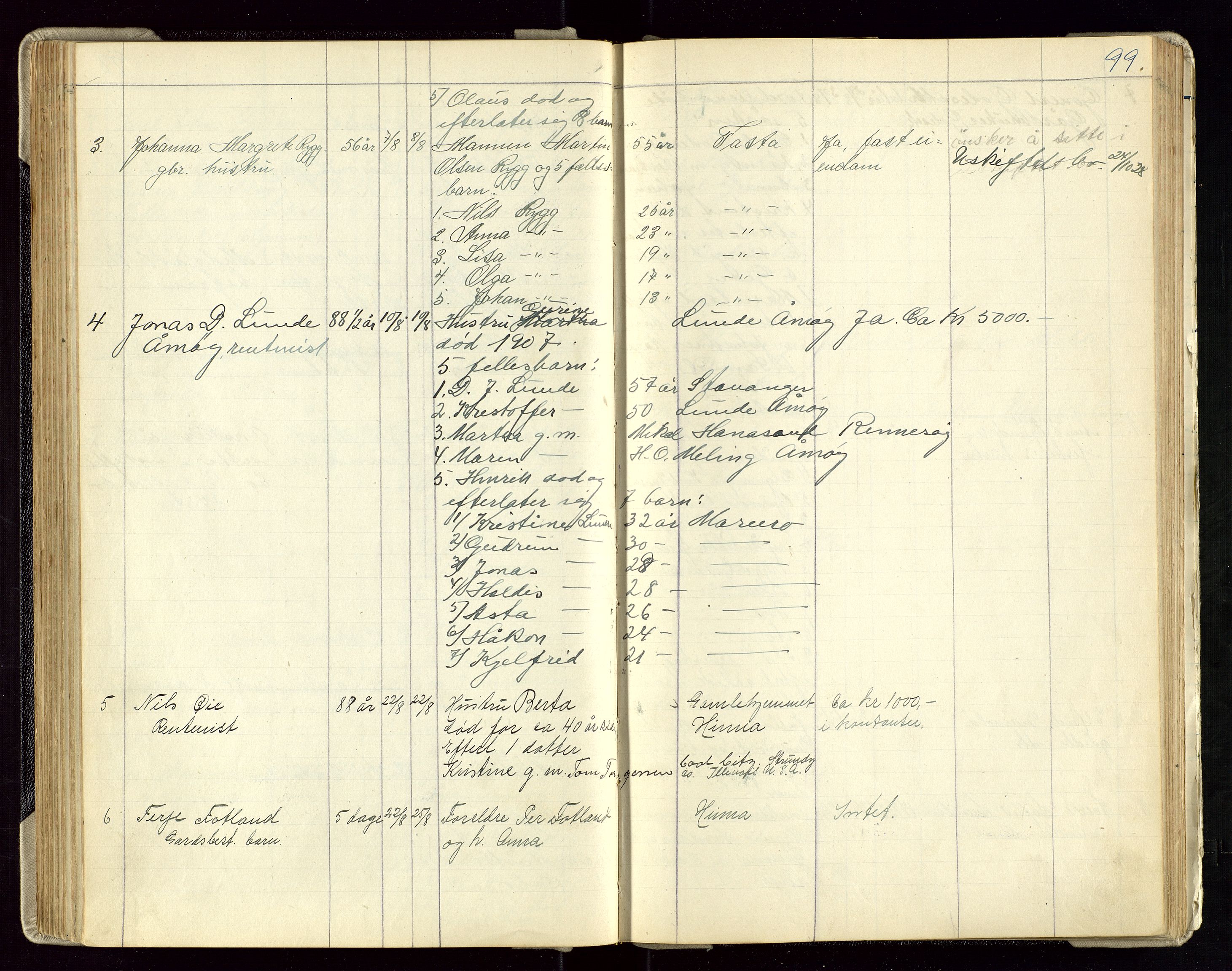 Hetland lensmannskontor, AV/SAST-A-100101/Gga/L0003: Dødsfallprotokoll (med alfabetisk navneregister), 1921-1936, s. 99