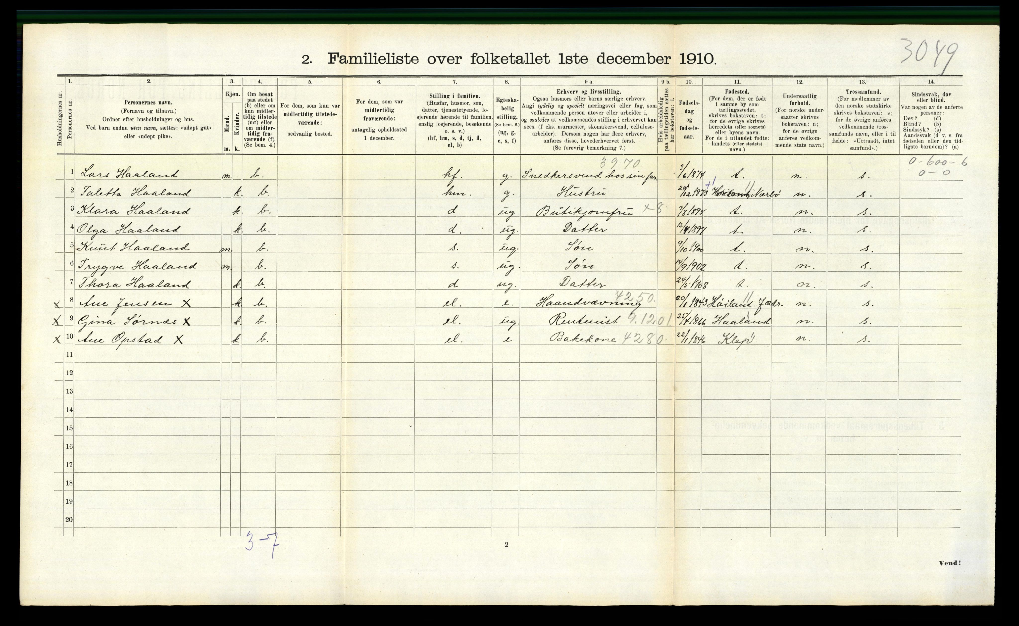 RA, Folketelling 1910 for 1102 Sandnes ladested, 1910, s. 991