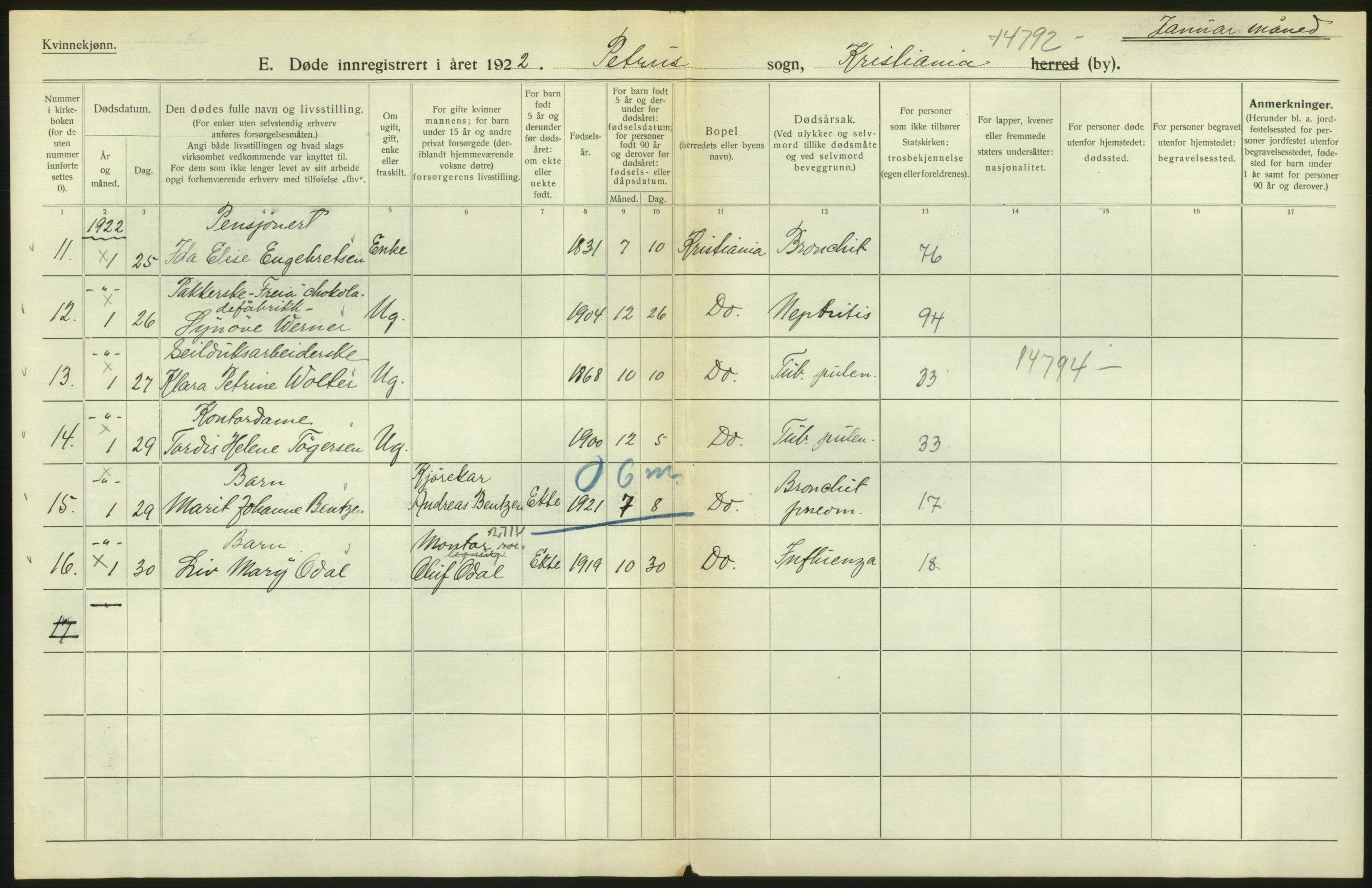 Statistisk sentralbyrå, Sosiodemografiske emner, Befolkning, AV/RA-S-2228/D/Df/Dfc/Dfcb/L0010: Kristiania: Døde, dødfødte, 1922, s. 82