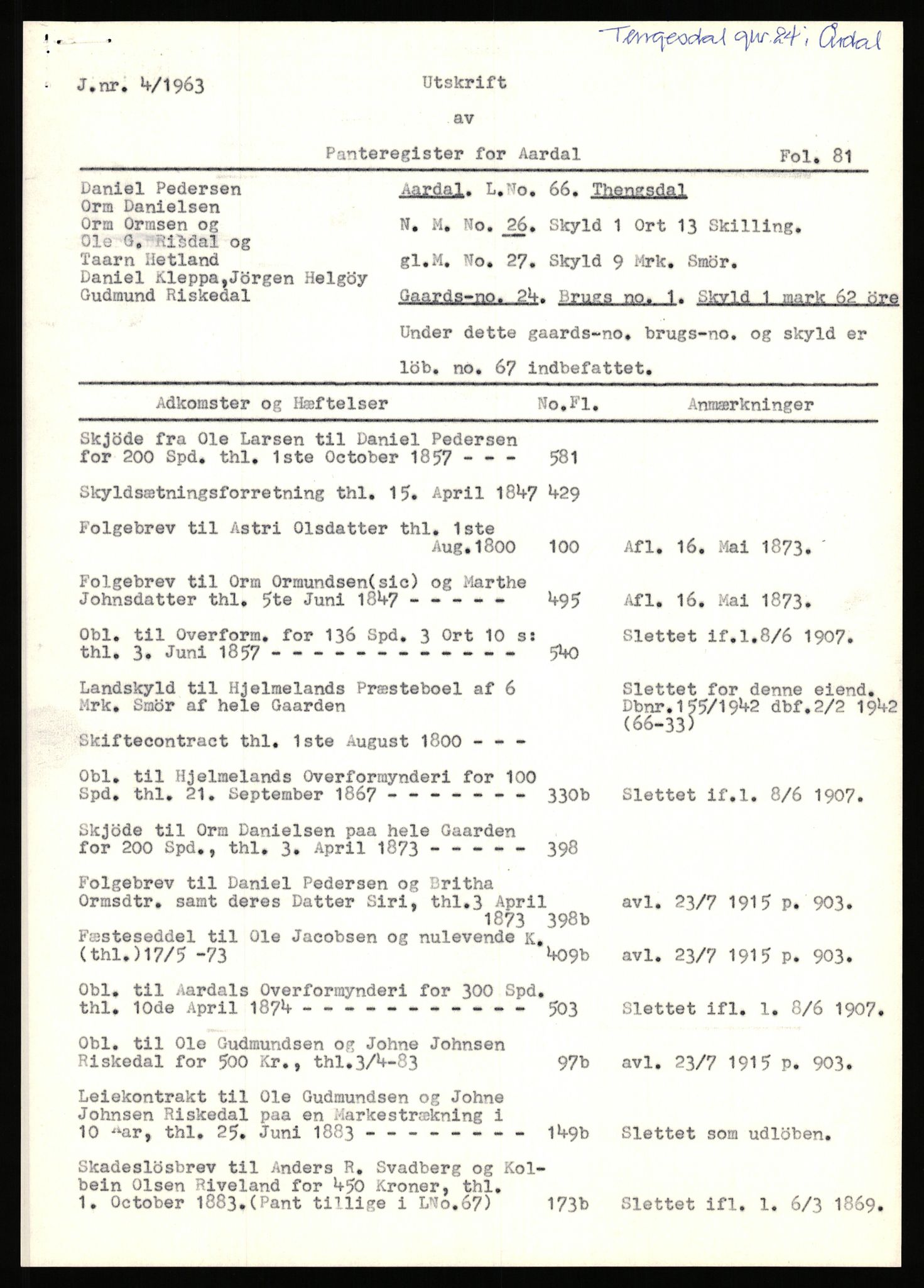 Statsarkivet i Stavanger, AV/SAST-A-101971/03/Y/Yj/L0086: Avskrifter sortert etter gårdsnavn: Tau - Tjeltveit, 1750-1930, s. 280