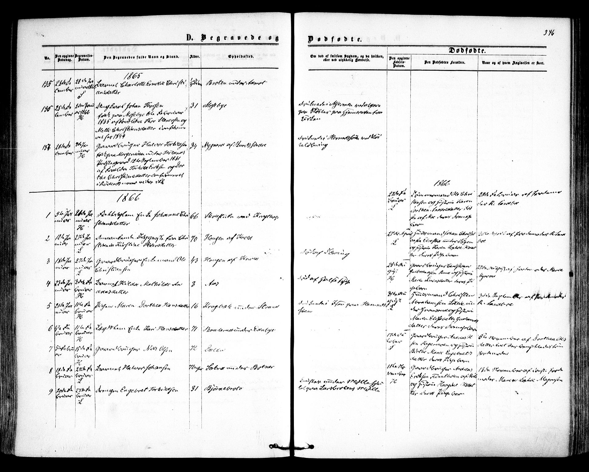 Høland prestekontor Kirkebøker, SAO/A-10346a/F/Fa/L0011: Ministerialbok nr. I 11, 1862-1869, s. 346