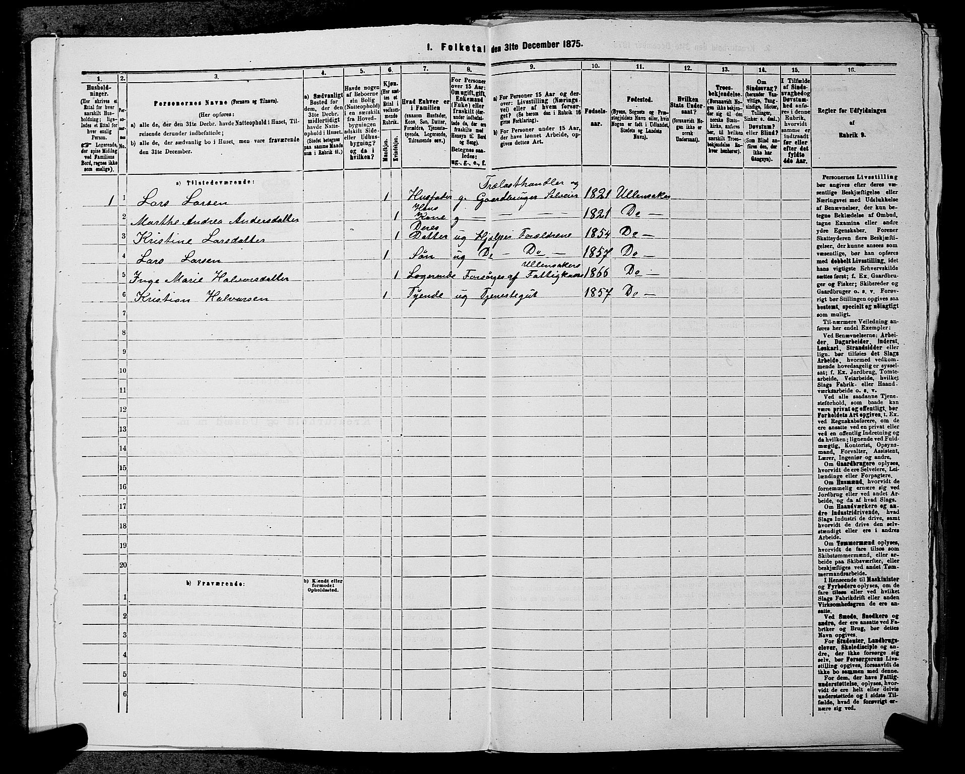 RA, Folketelling 1875 for 0235P Ullensaker prestegjeld, 1875, s. 1070