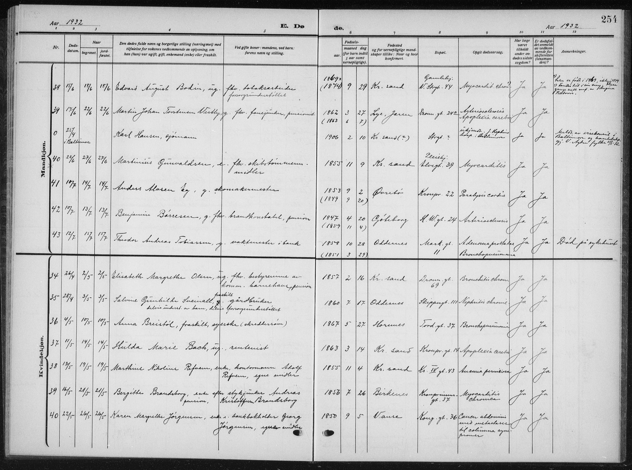 Kristiansand domprosti, AV/SAK-1112-0006/F/Fb/L0025: Klokkerbok nr. B 25, 1924-1934, s. 254