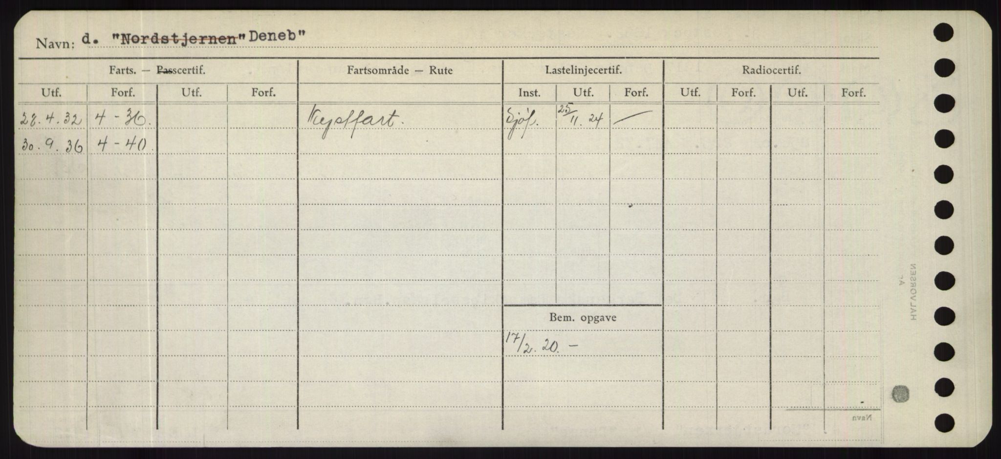 Sjøfartsdirektoratet med forløpere, Skipsmålingen, AV/RA-S-1627/H/Hd/L0008: Fartøy, C-D, s. 456