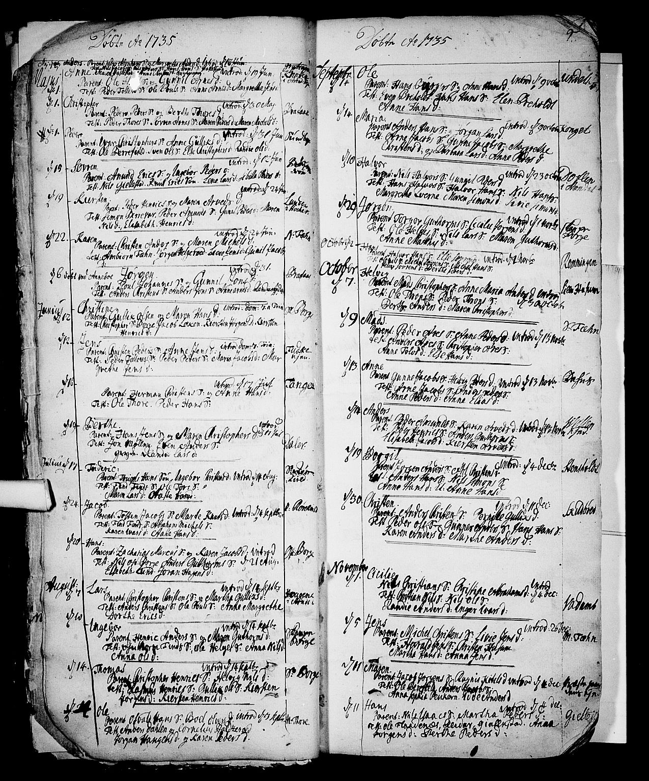 Stokke kirkebøker, SAKO/A-320/F/Fa/L0002: Ministerialbok nr. I 2, 1732-1770, s. 9
