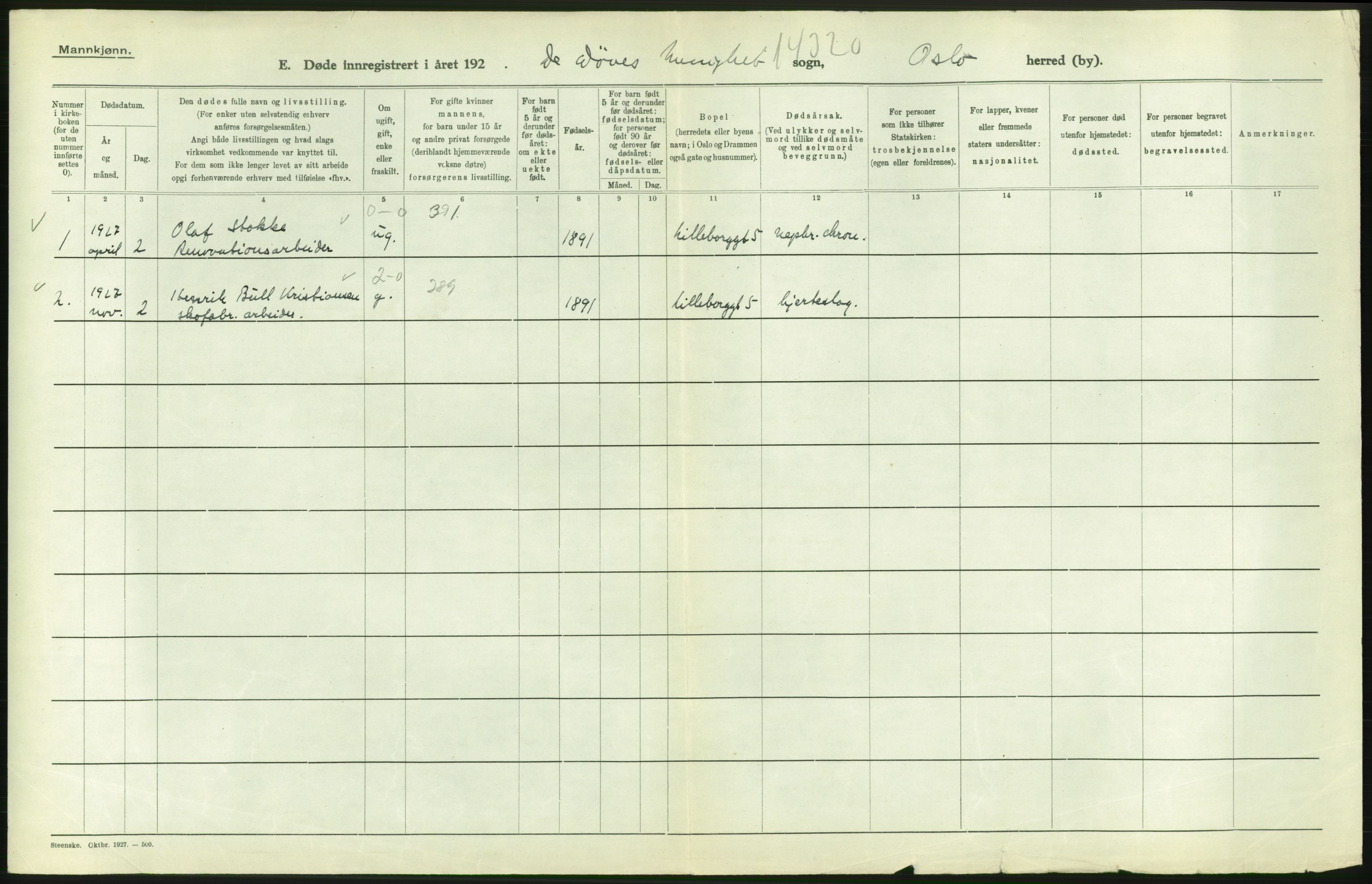 Statistisk sentralbyrå, Sosiodemografiske emner, Befolkning, RA/S-2228/D/Df/Dfc/Dfcg/L0009: Oslo: Døde menn, 1927, s. 644