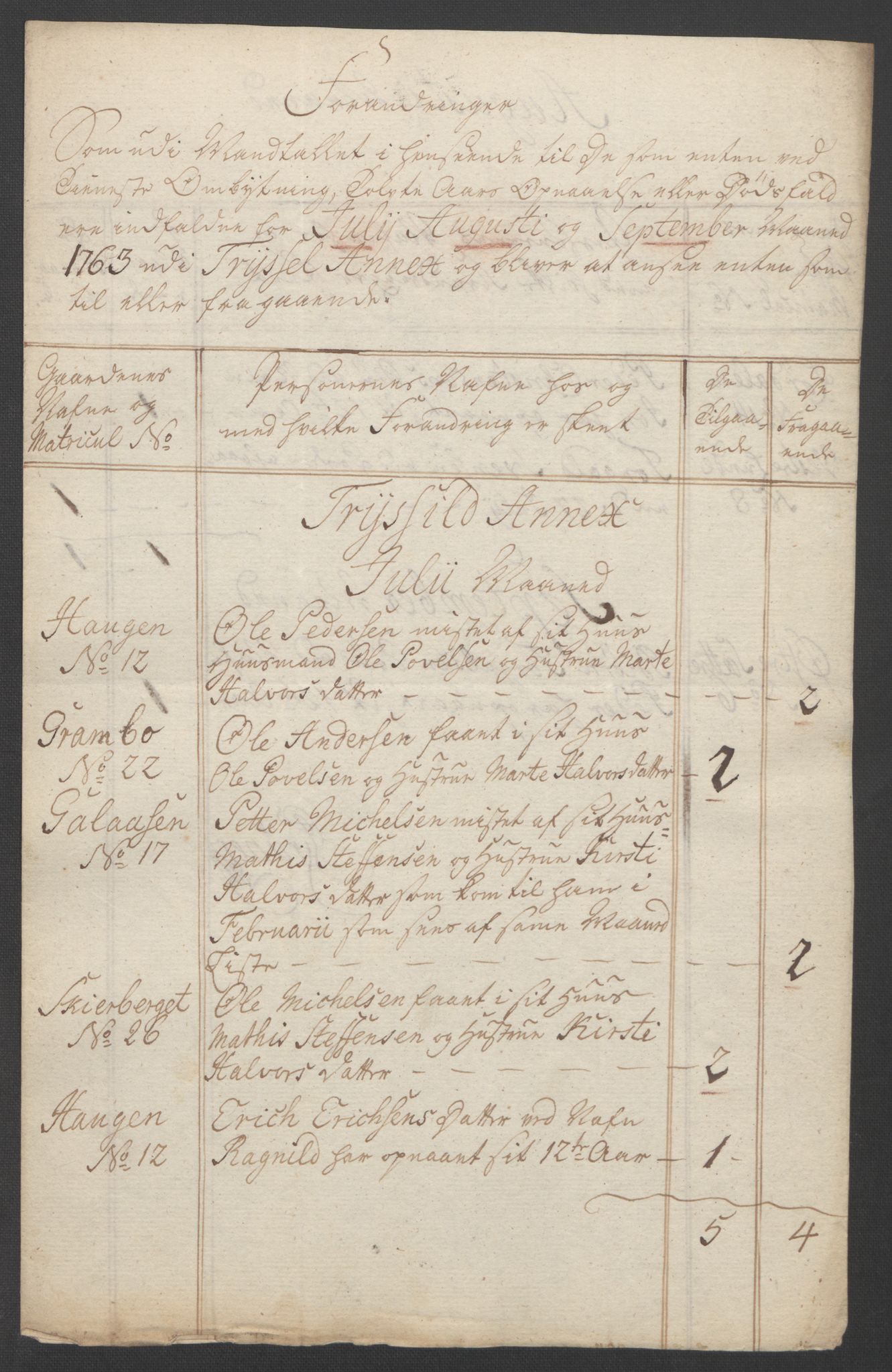 Rentekammeret inntil 1814, Reviderte regnskaper, Fogderegnskap, AV/RA-EA-4092/R14/L0959: Ekstraskatten Solør og Odal, 1763-1770, s. 200