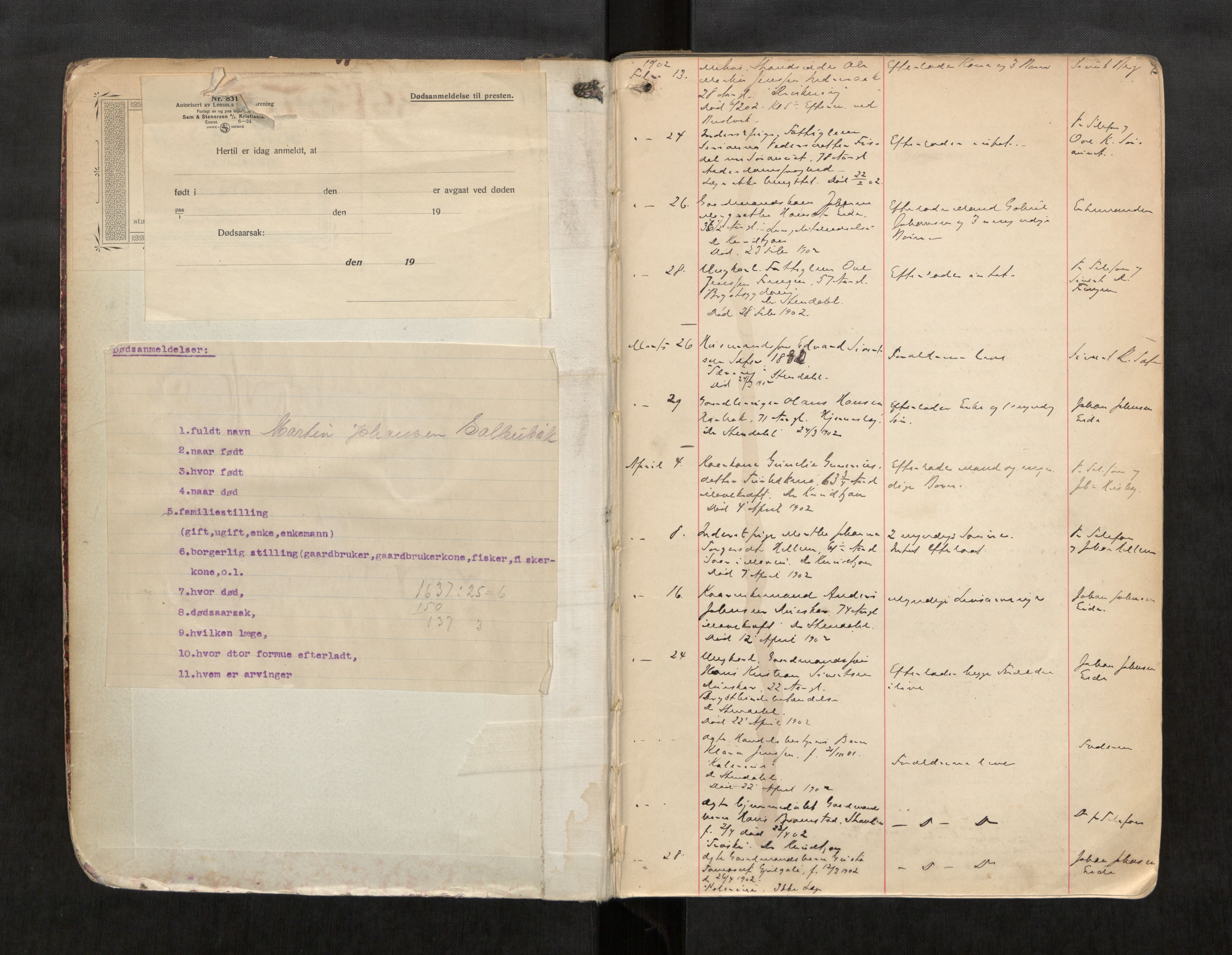 Bjugn lensmannskontor, AV/SAT-A-1012/2/1/L0053: 53. Dødsfallsprotokoll, 1902-1926, s. 1-2