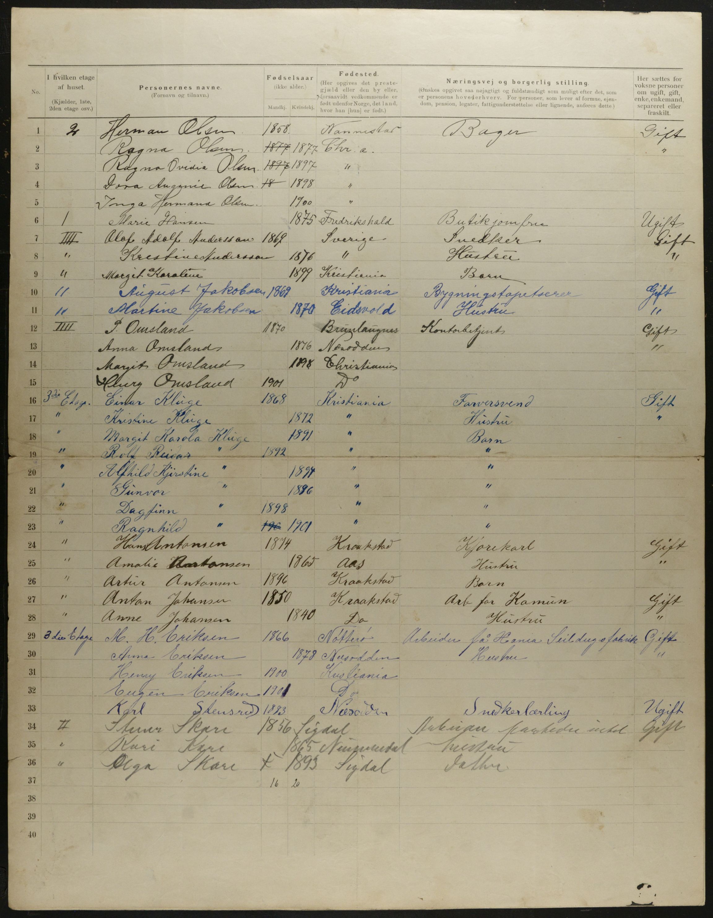 OBA, Kommunal folketelling 31.12.1901 for Kristiania kjøpstad, 1901, s. 7891