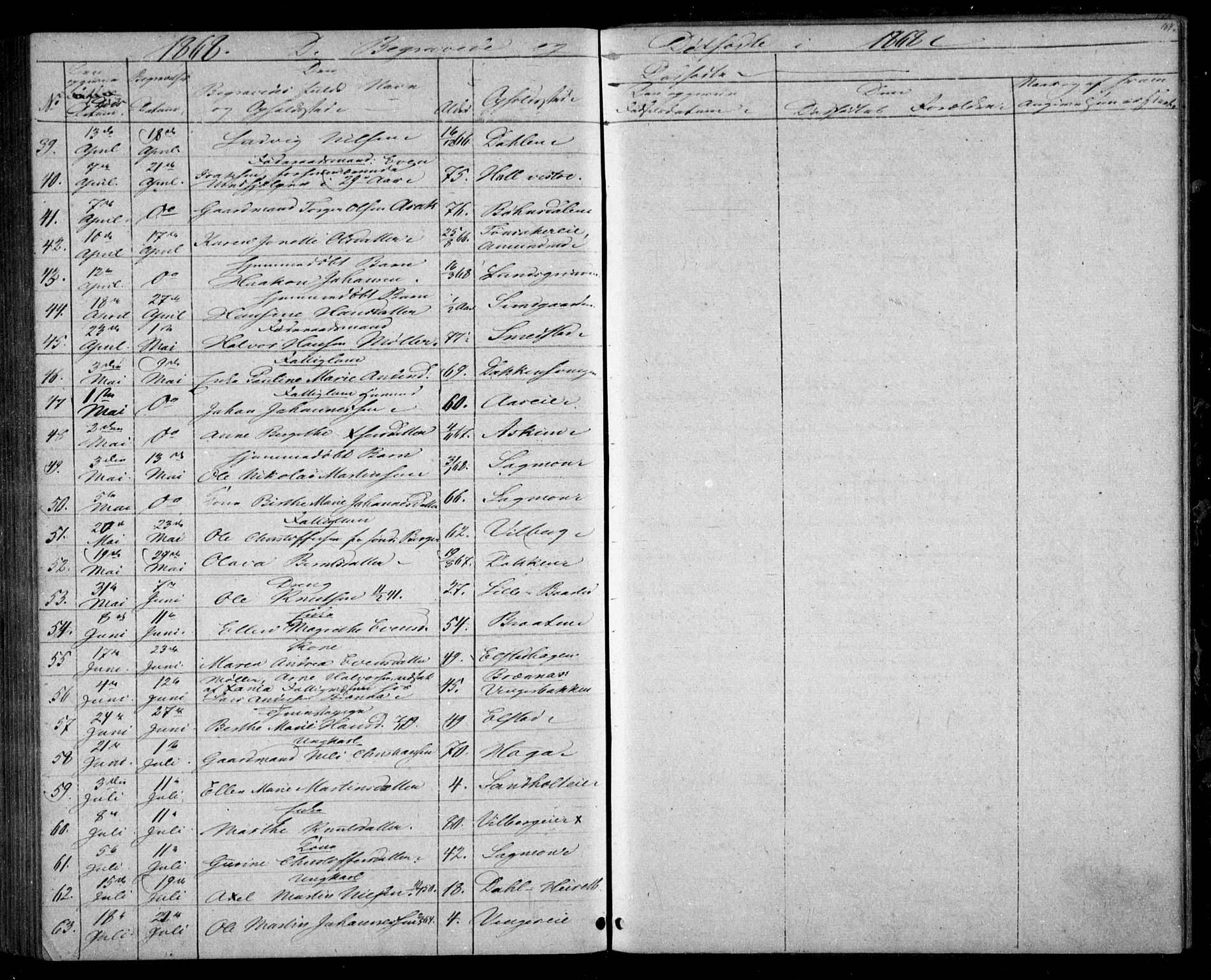 Eidsvoll prestekontor Kirkebøker, AV/SAO-A-10888/G/Ga/L0002: Klokkerbok nr. I 2, 1866-1871, s. 164