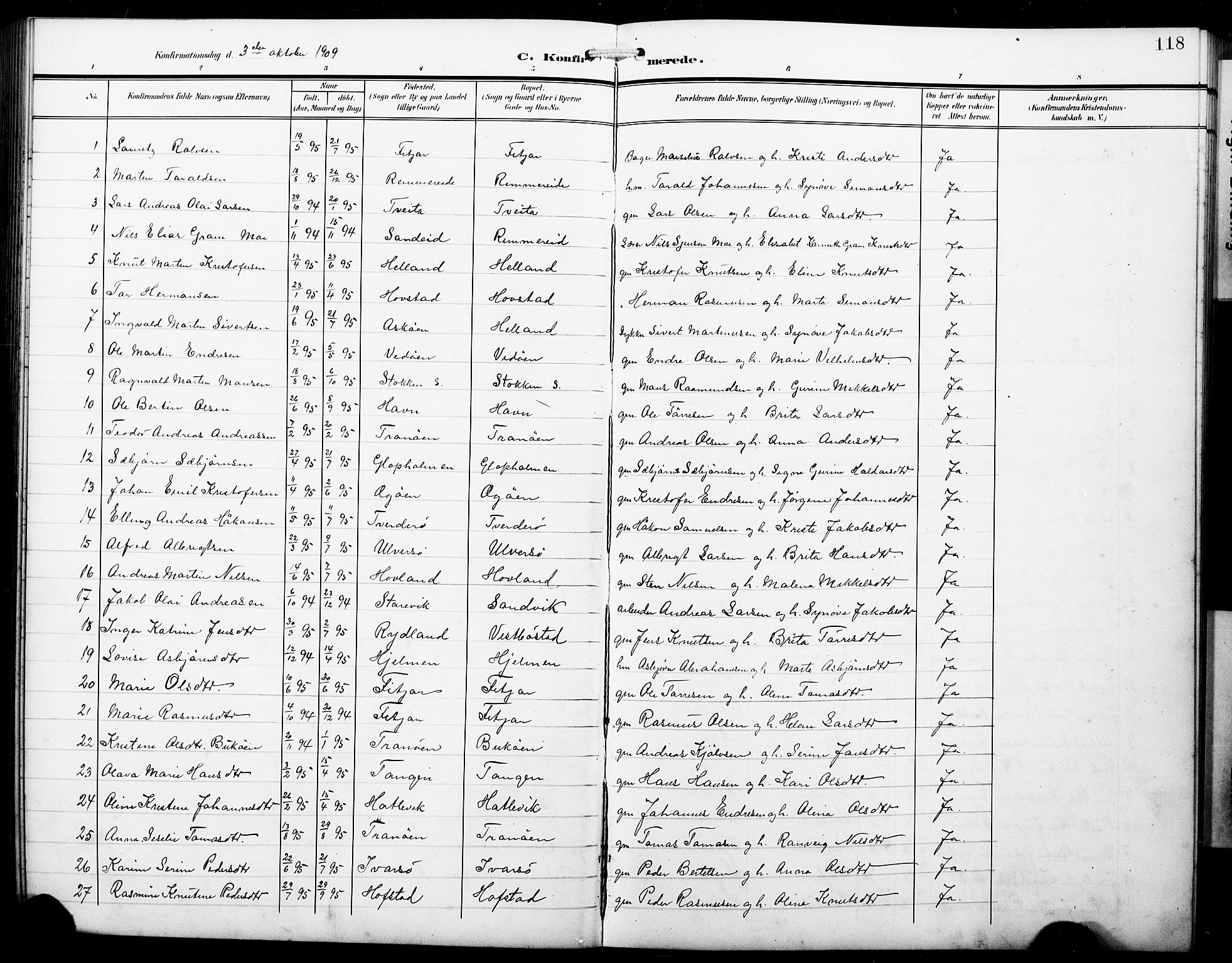 Fitjar sokneprestembete, AV/SAB-A-99926: Klokkerbok nr. B 1, 1906-1928, s. 118