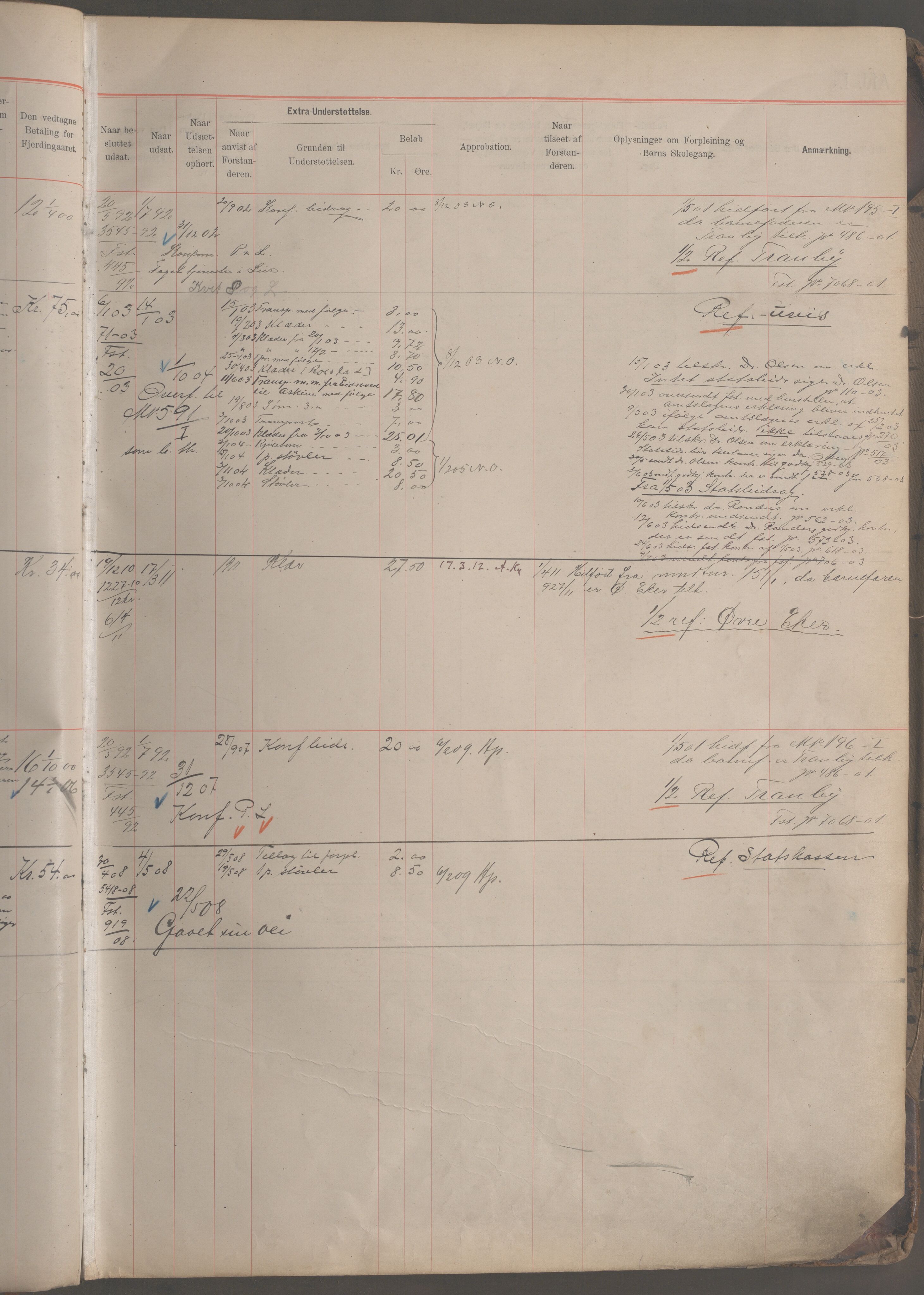 Fattigvesenet, OBA/A-20045/H/Hb/L0005: Manntallsprotokoll. Mnr. 1-399, 1901-1912, s. 24a