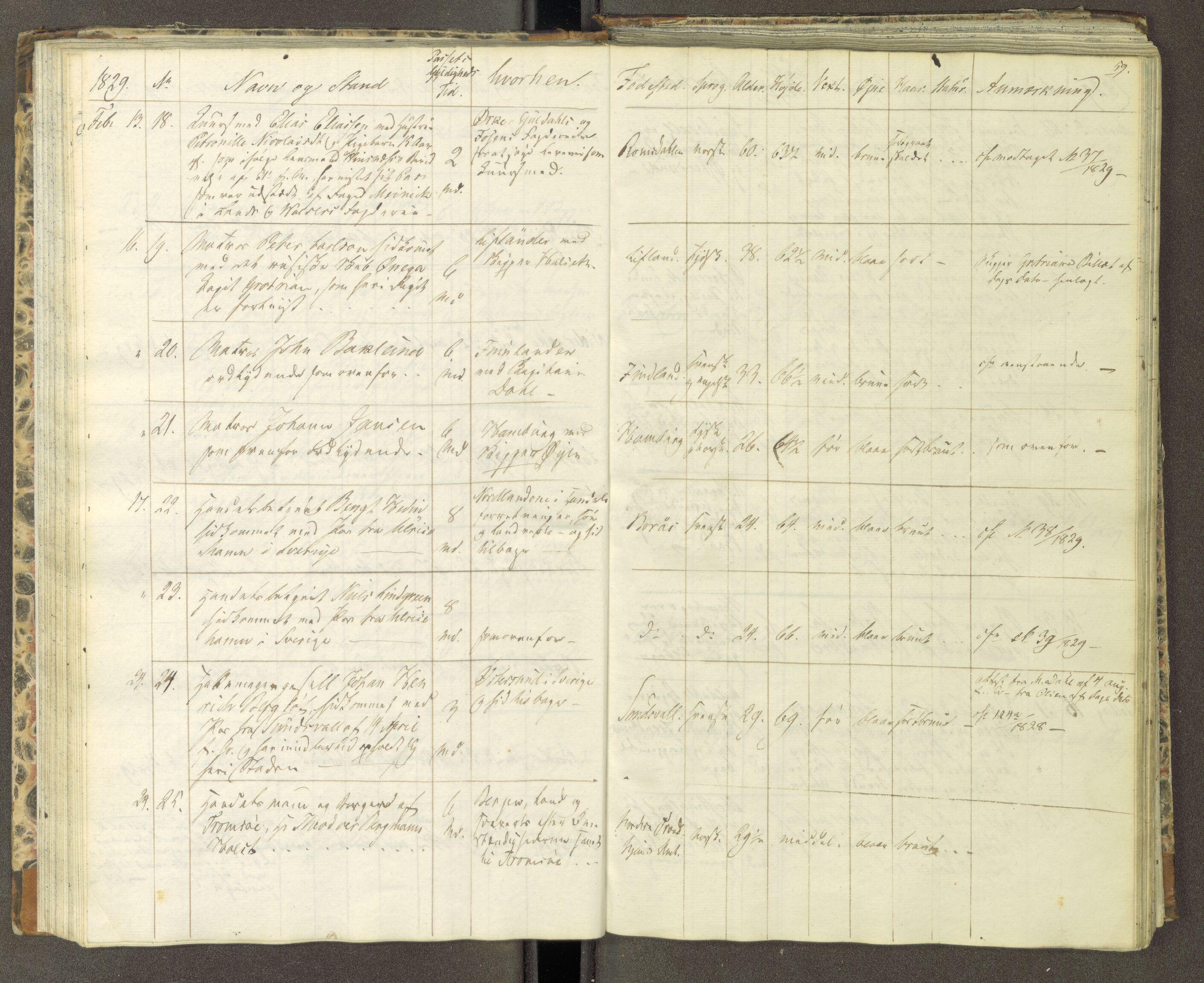 Trondheim politikammer, AV/SAT-A-1887/1/30/L0004: Passprotokoll. Første del:utstedtete pass. Andre del :innleverte/fornyede, 1827-1830, s. 58b-59a