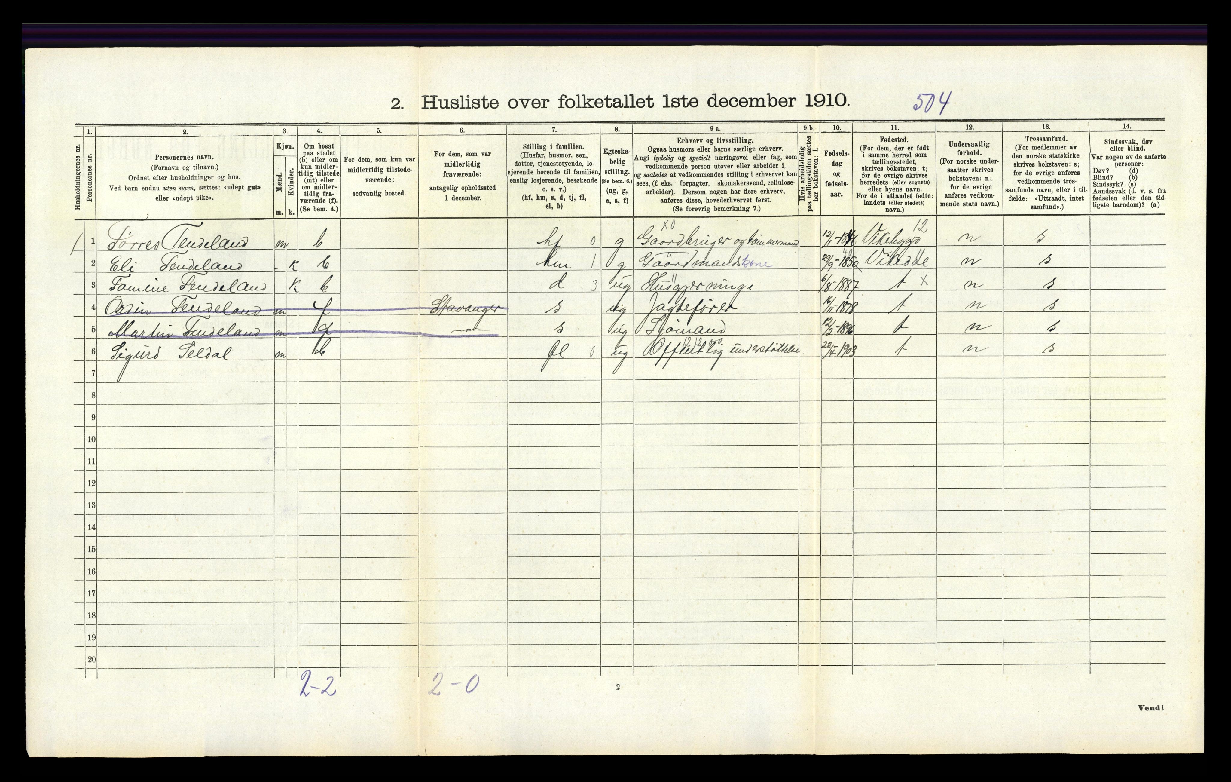 RA, Folketelling 1910 for 1139 Nedstrand herred, 1910, s. 224