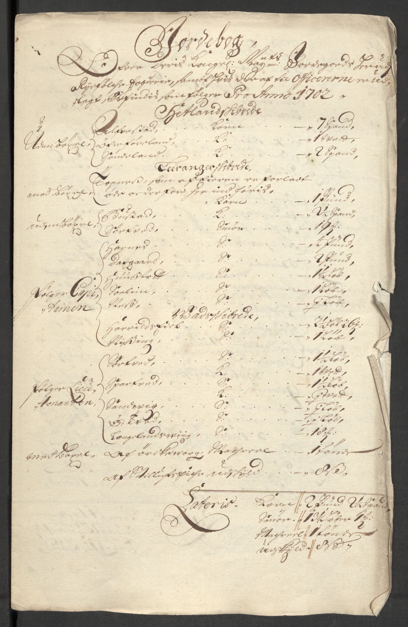 Rentekammeret inntil 1814, Reviderte regnskaper, Fogderegnskap, AV/RA-EA-4092/R47/L2859: Fogderegnskap Ryfylke, 1701-1702, s. 112